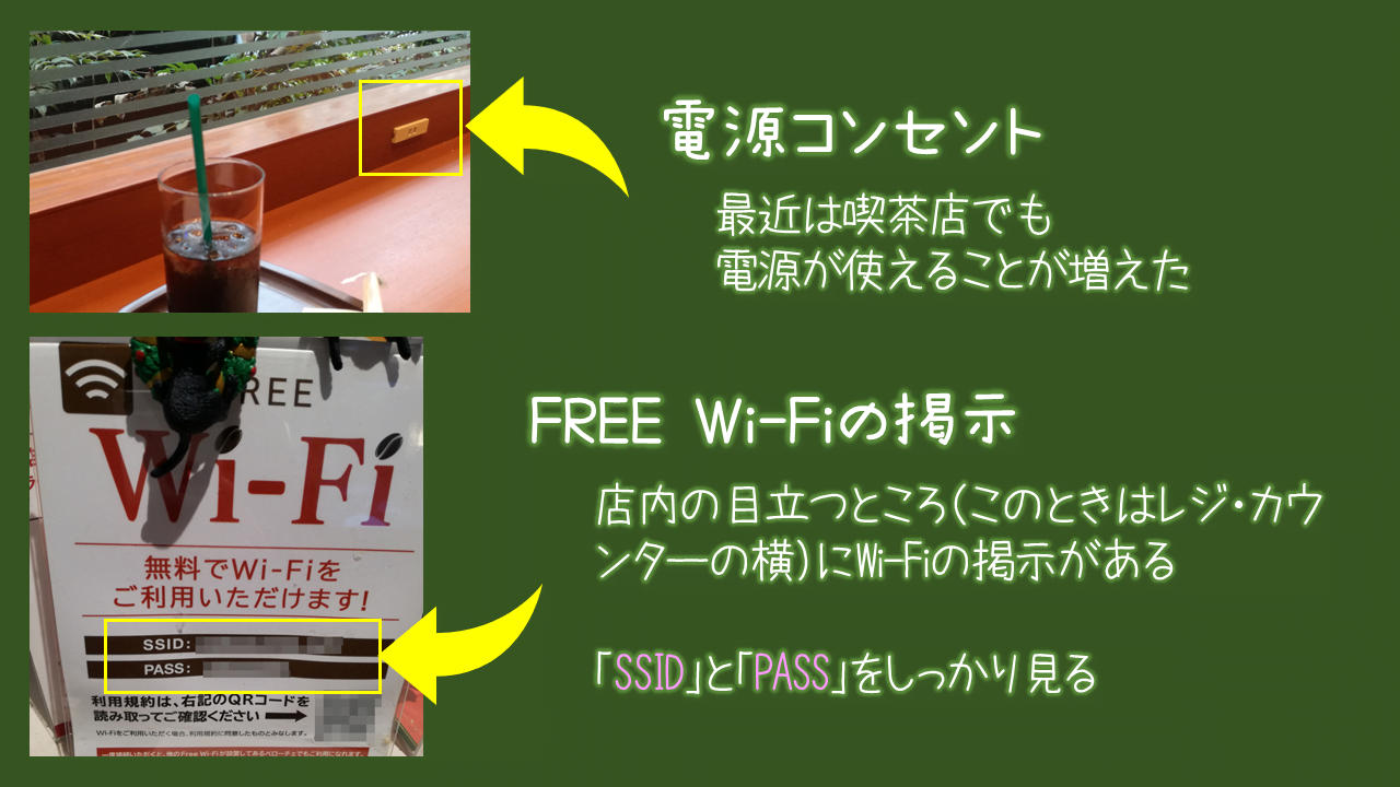 Free Wi-Fiの掲示