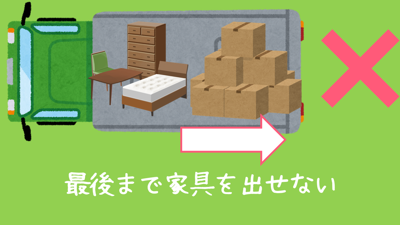 ダンボールが先？家具が先？