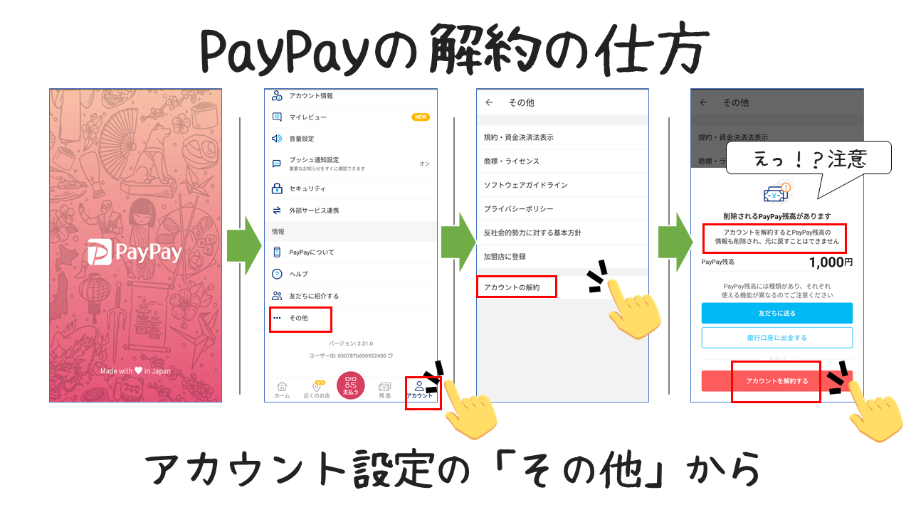 PayPay解約の仕方