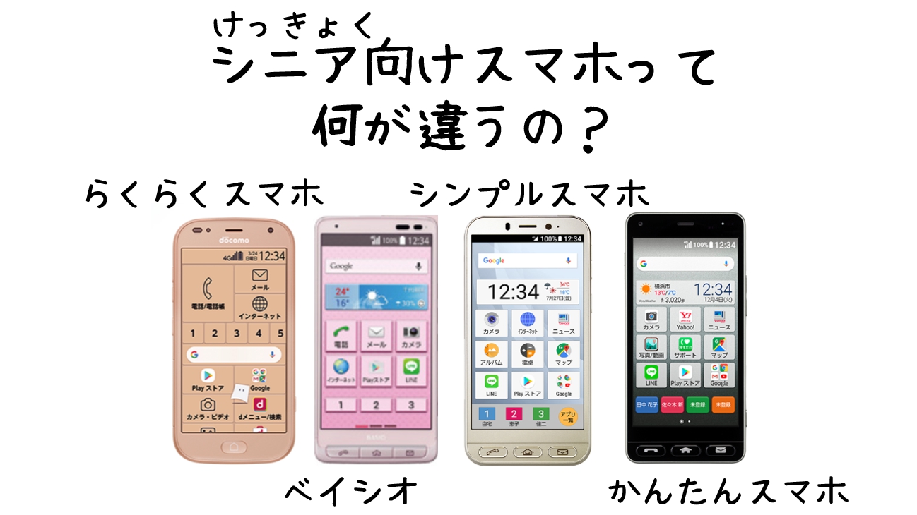 結局シニア向けスマホって何が違うの らくらくスマートフォン ベイシオ Basio シンプルスマホ かんたんスマホ シニア世代のスマホ選び ちいラボ