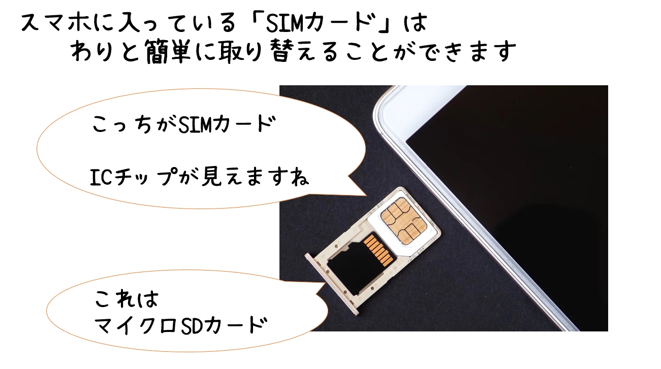 補足：SIMフリー端末ってどうなの？