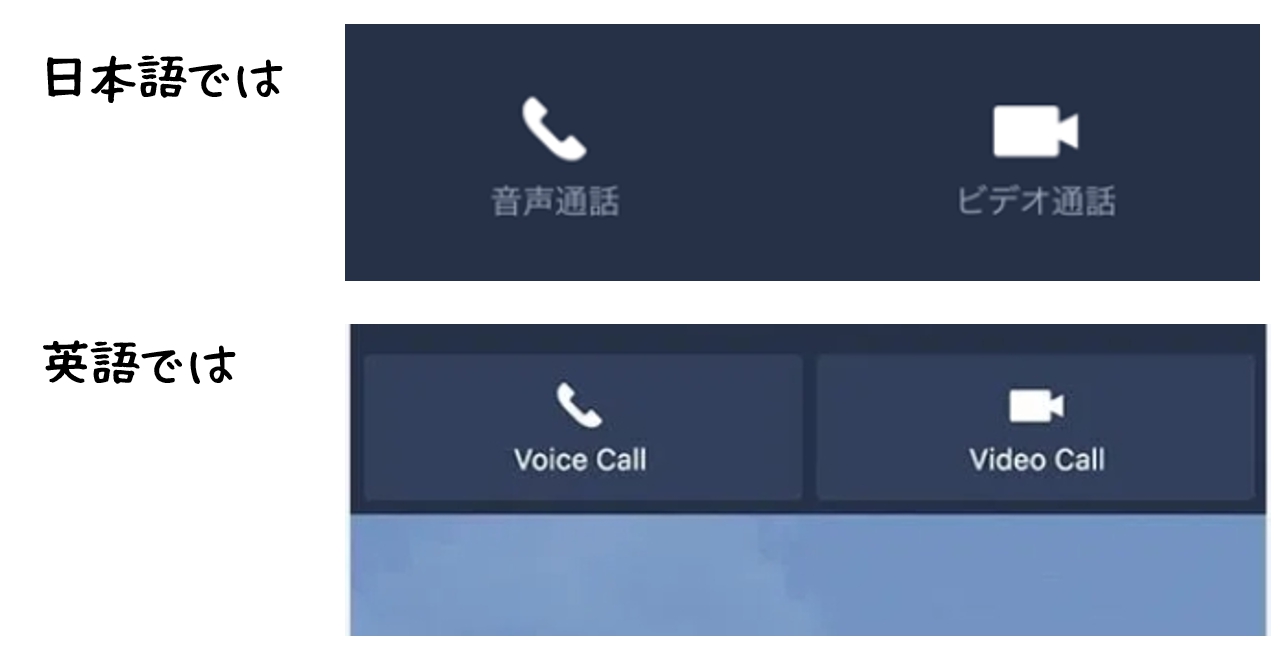 英語では「ビデオ通話」は「Video Call」