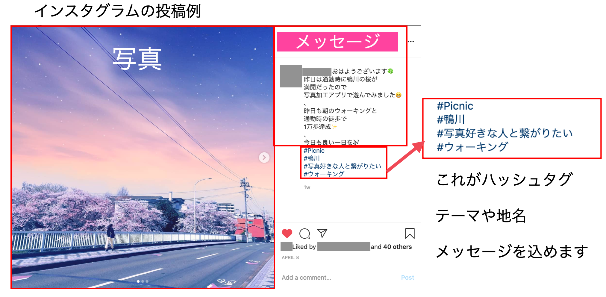 インスタグラムの「タグ」とは