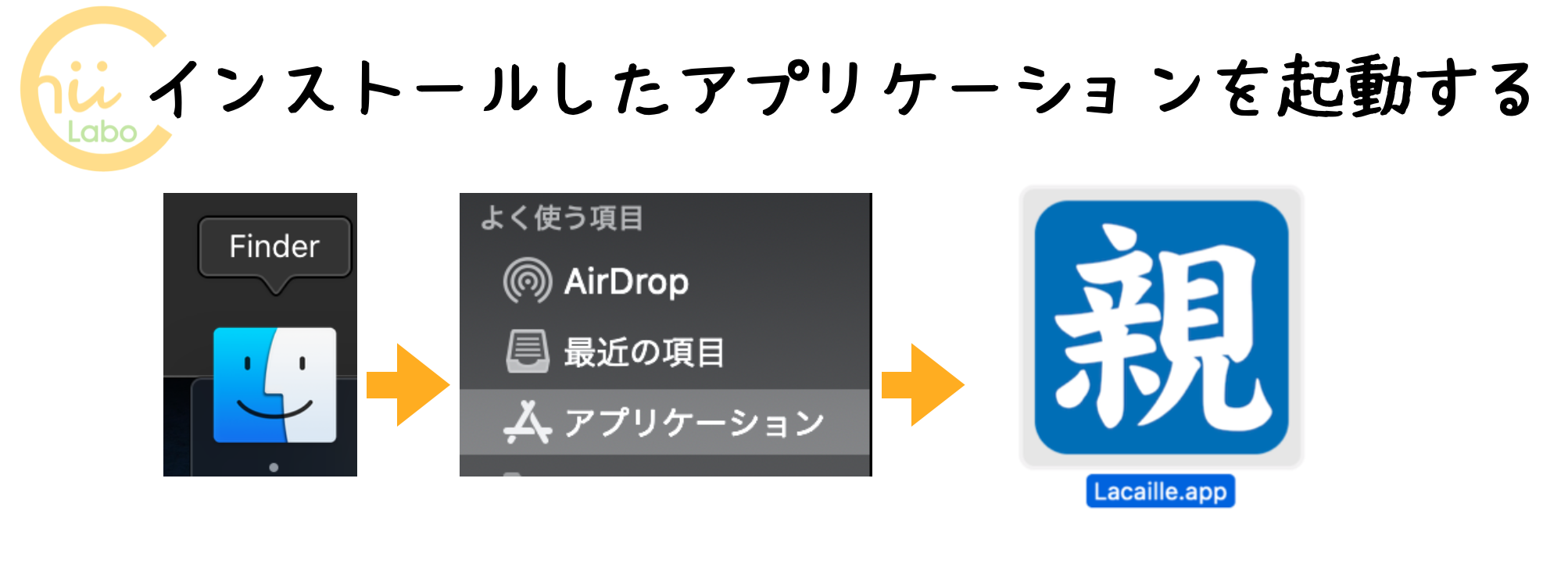Lacailleのインストール
