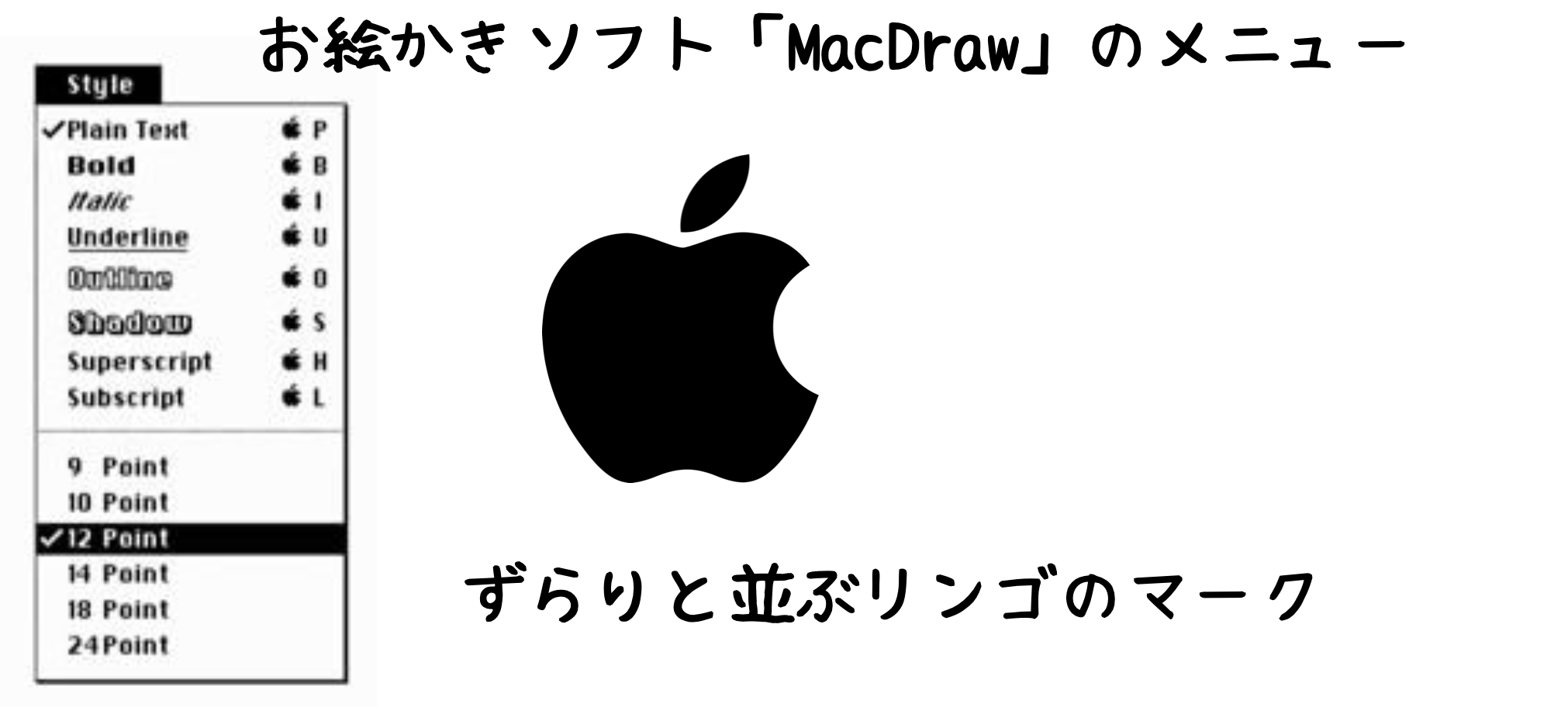 アップルキーからコマンドキーへ