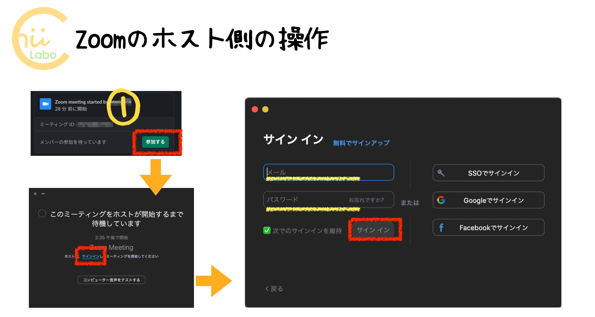Zoomのホスト側の操作画面