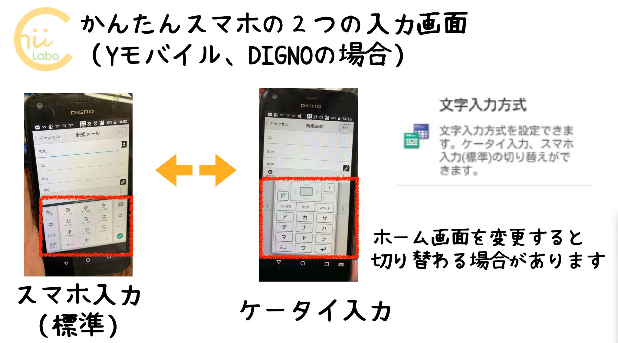 スマホ入力とケータイ入力（DIGNO）