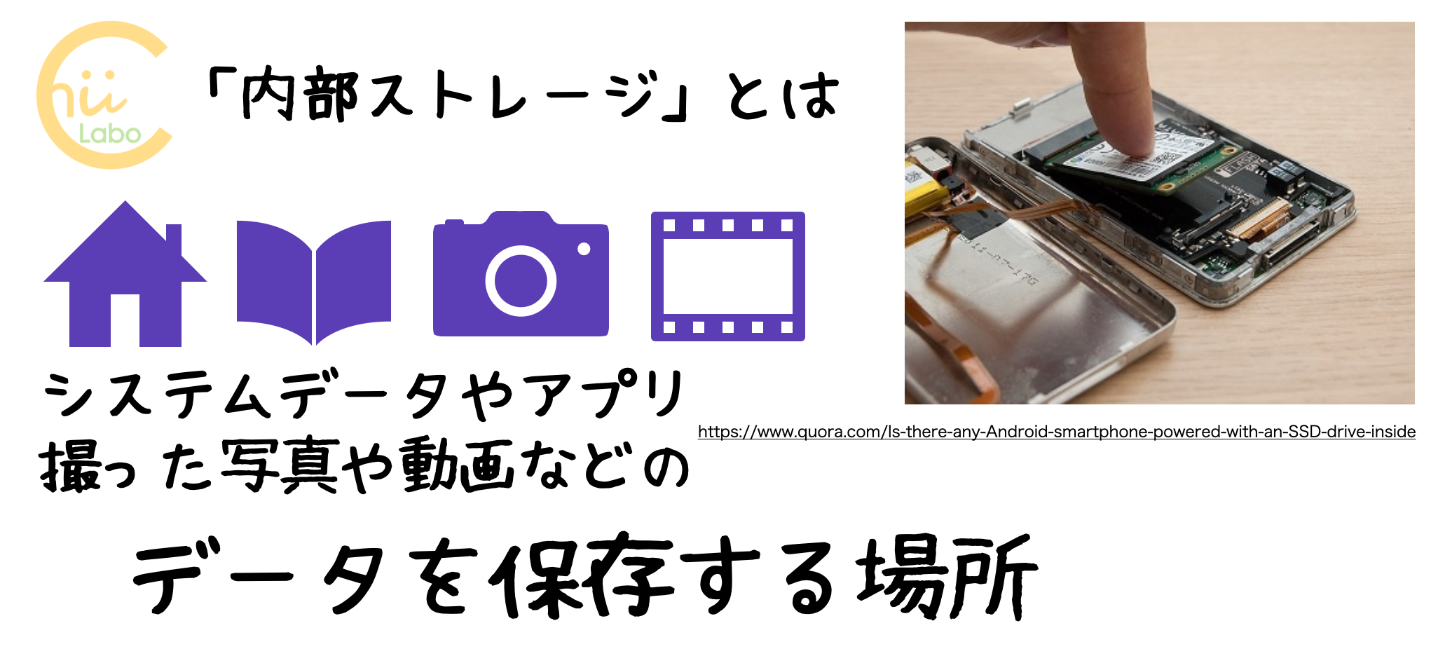 内部ストレージとは