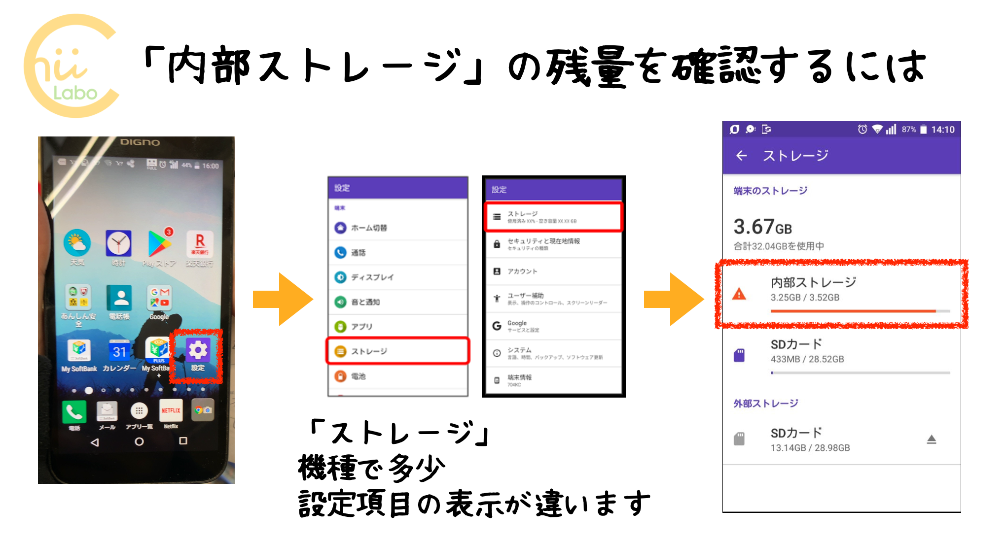 内部ストレージの残量を確認する