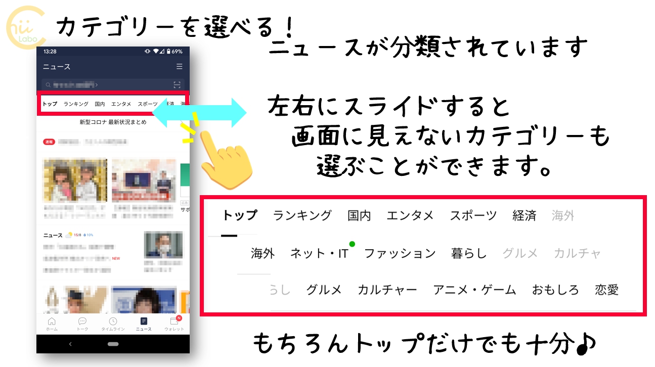 LINEニュースのカテゴリー一覧