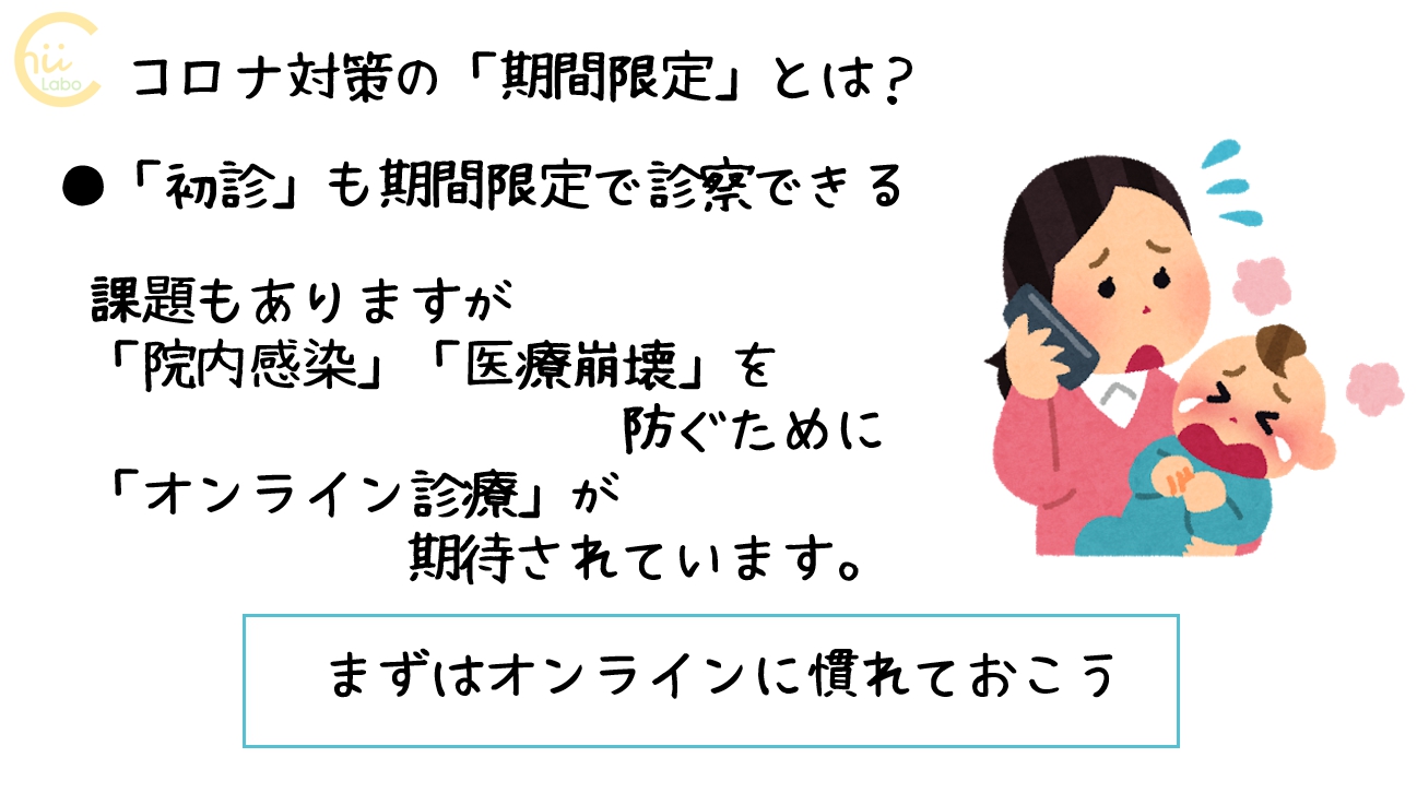 「初診のオンライン診療ができる」とはどういうこと?