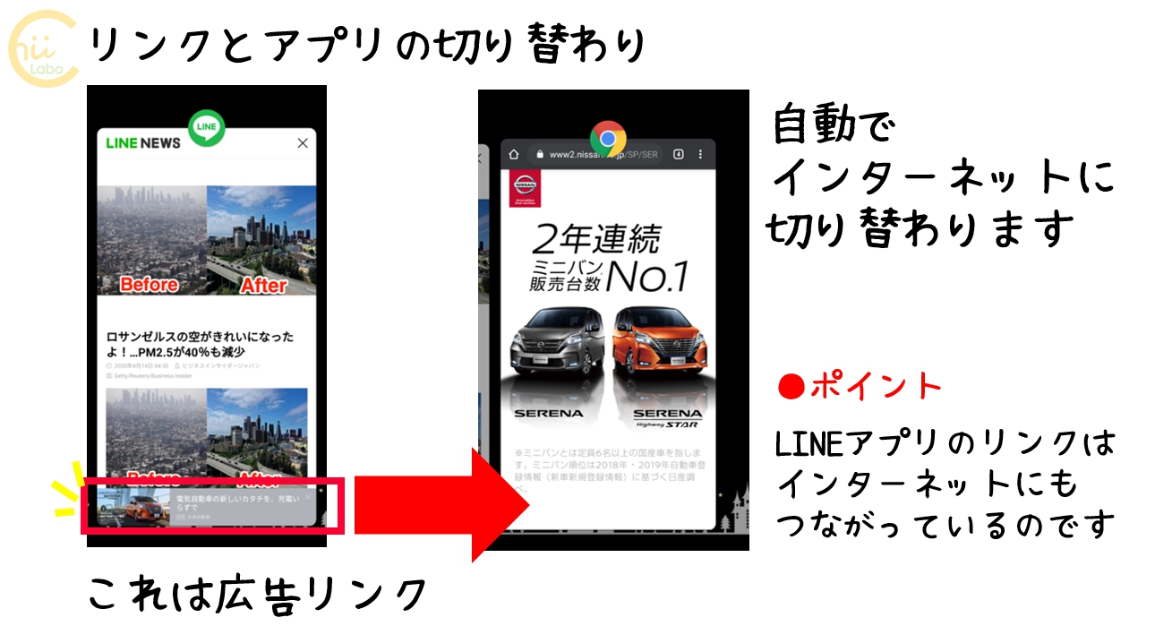 間違えて広告リンクを押してしまったら