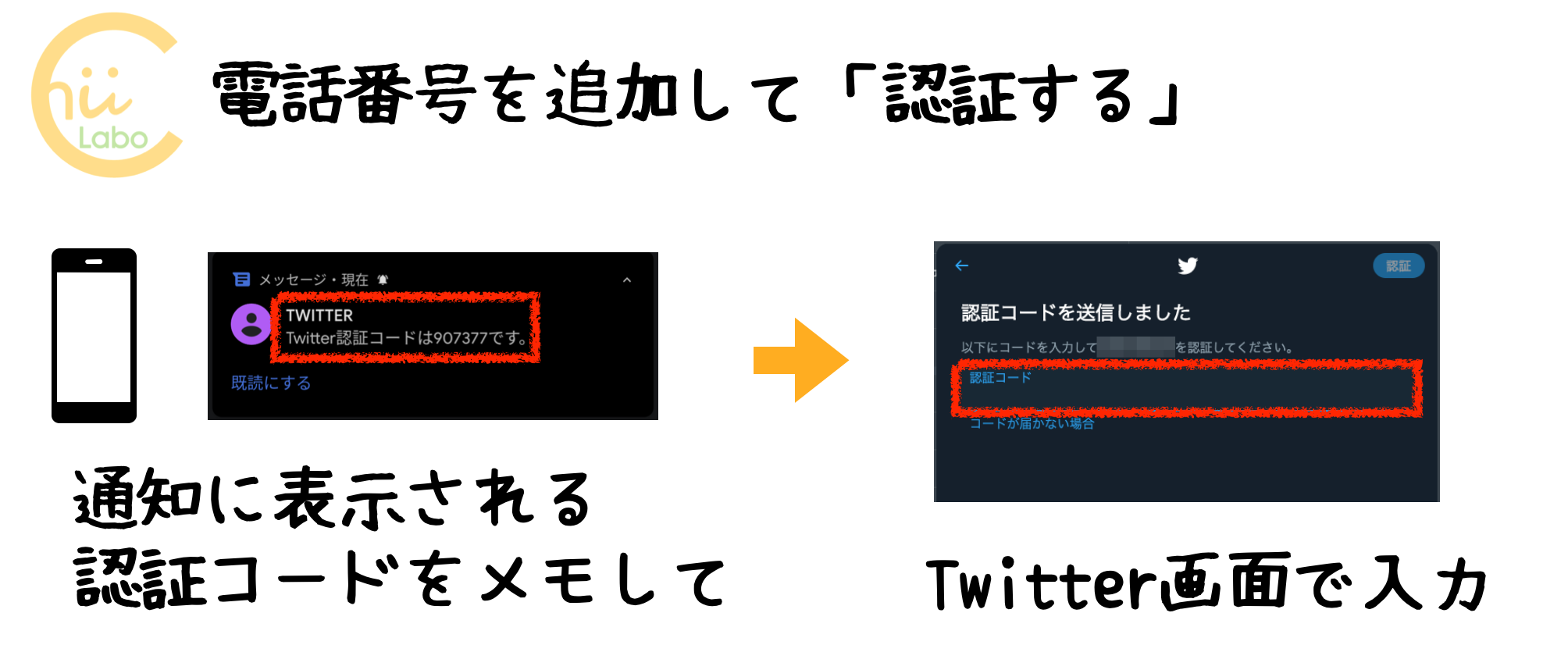 登録した電話番号は認証コードで確認される
