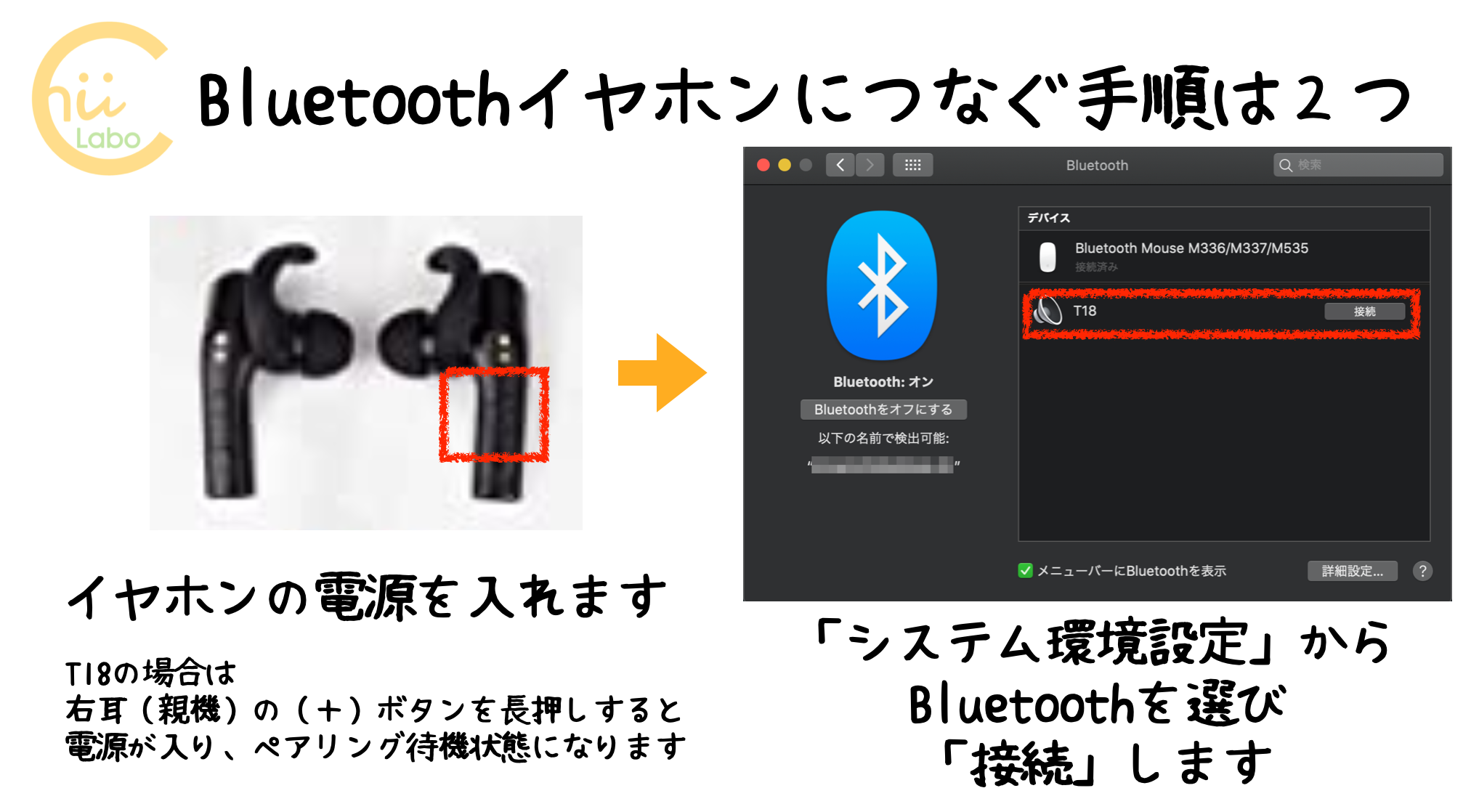 Mac PCでBluetooth イヤホンにつなぐ手順