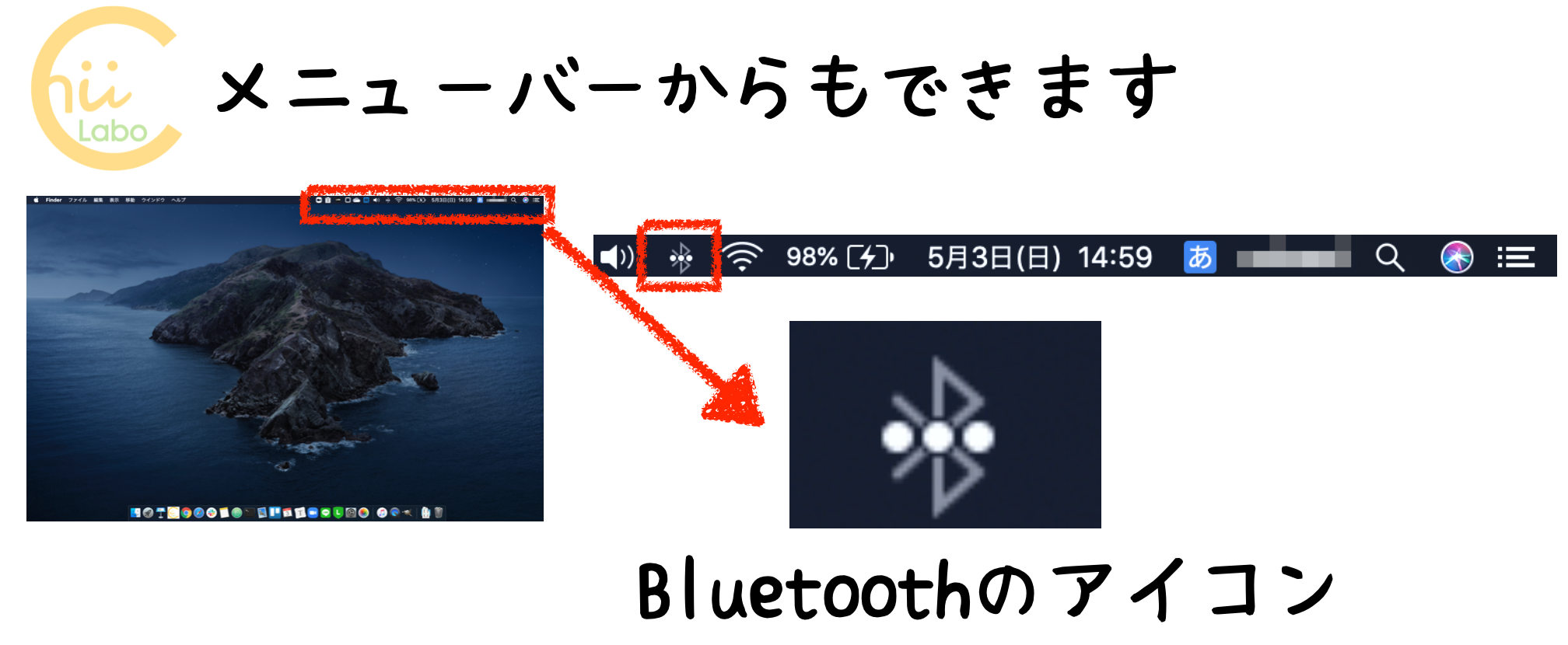 具体的につないでみよう（Mac PCの場合）