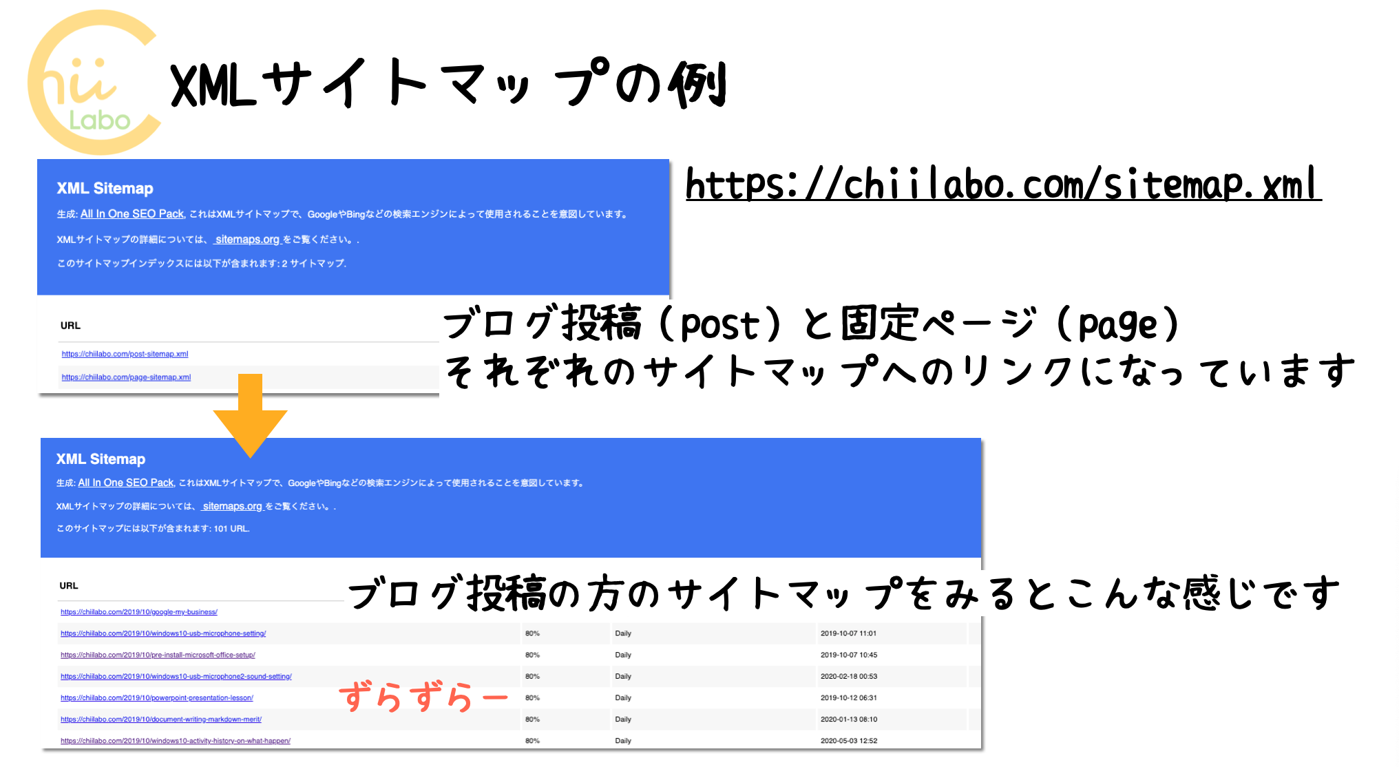 XMLサイトマップの画面