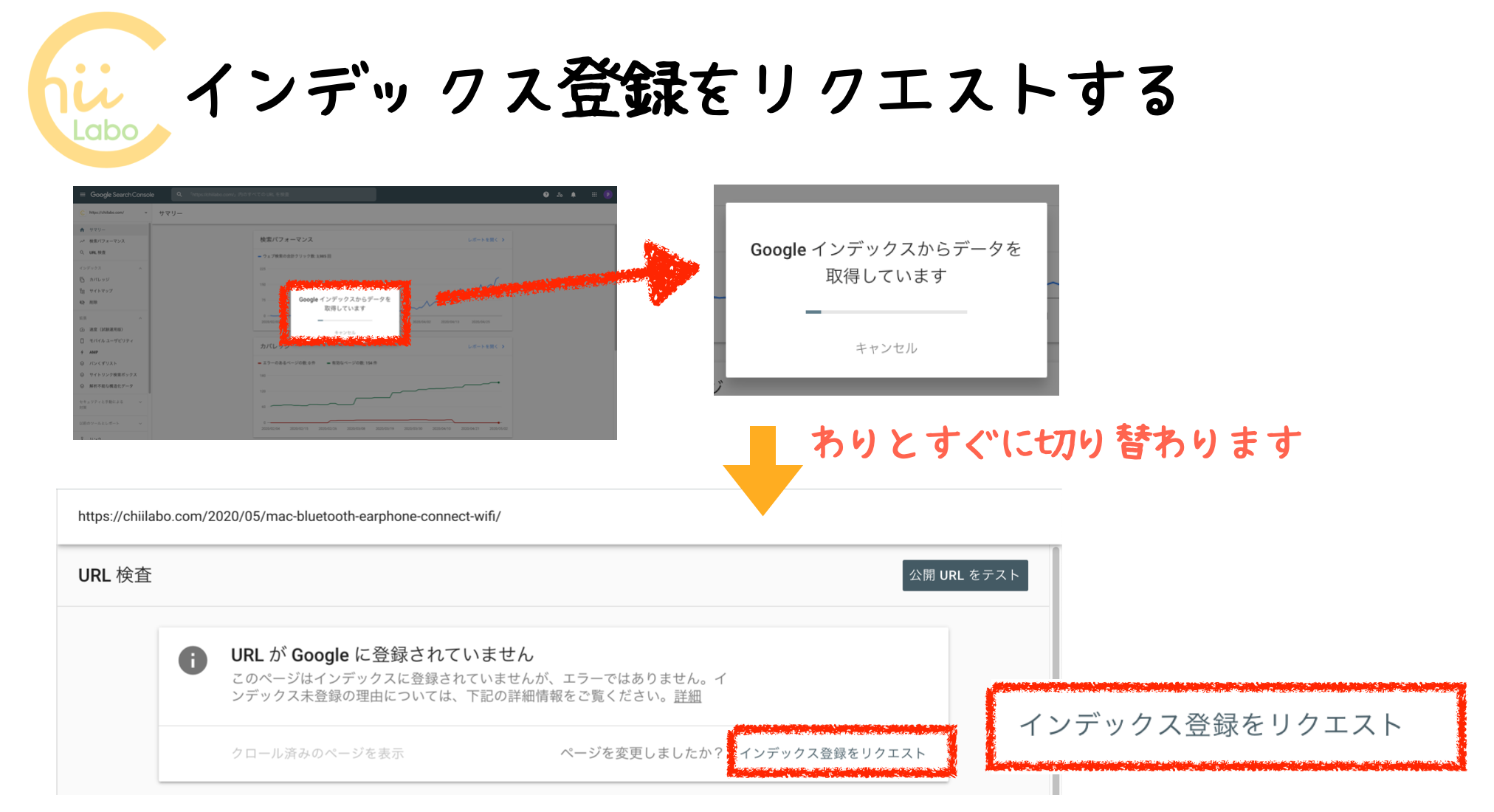 インデックス登録をリクエストする