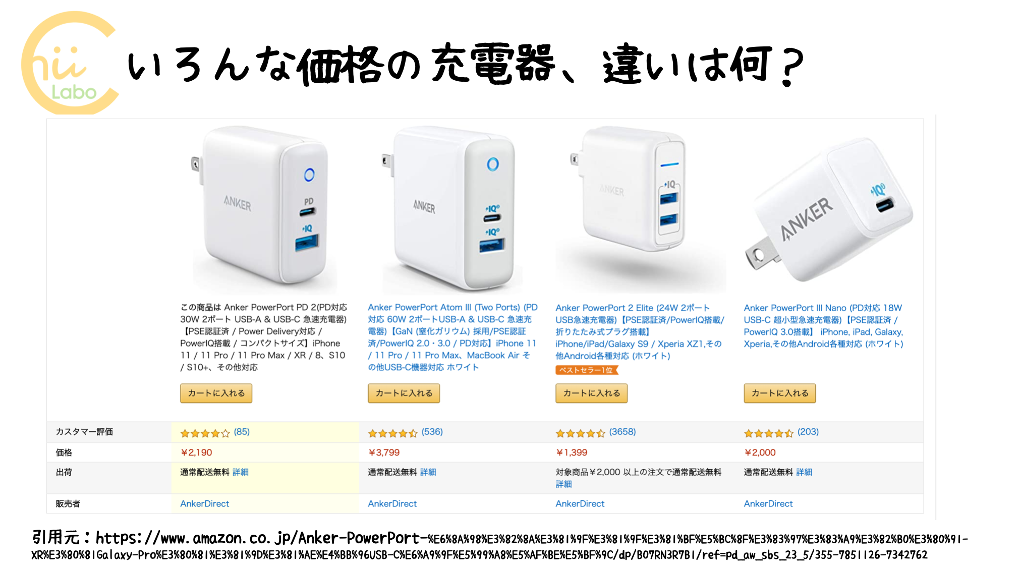 この充電器の違い、わかりますか？