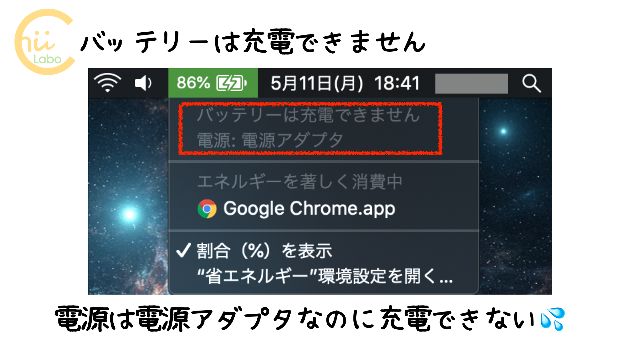 そもそものきっかけは