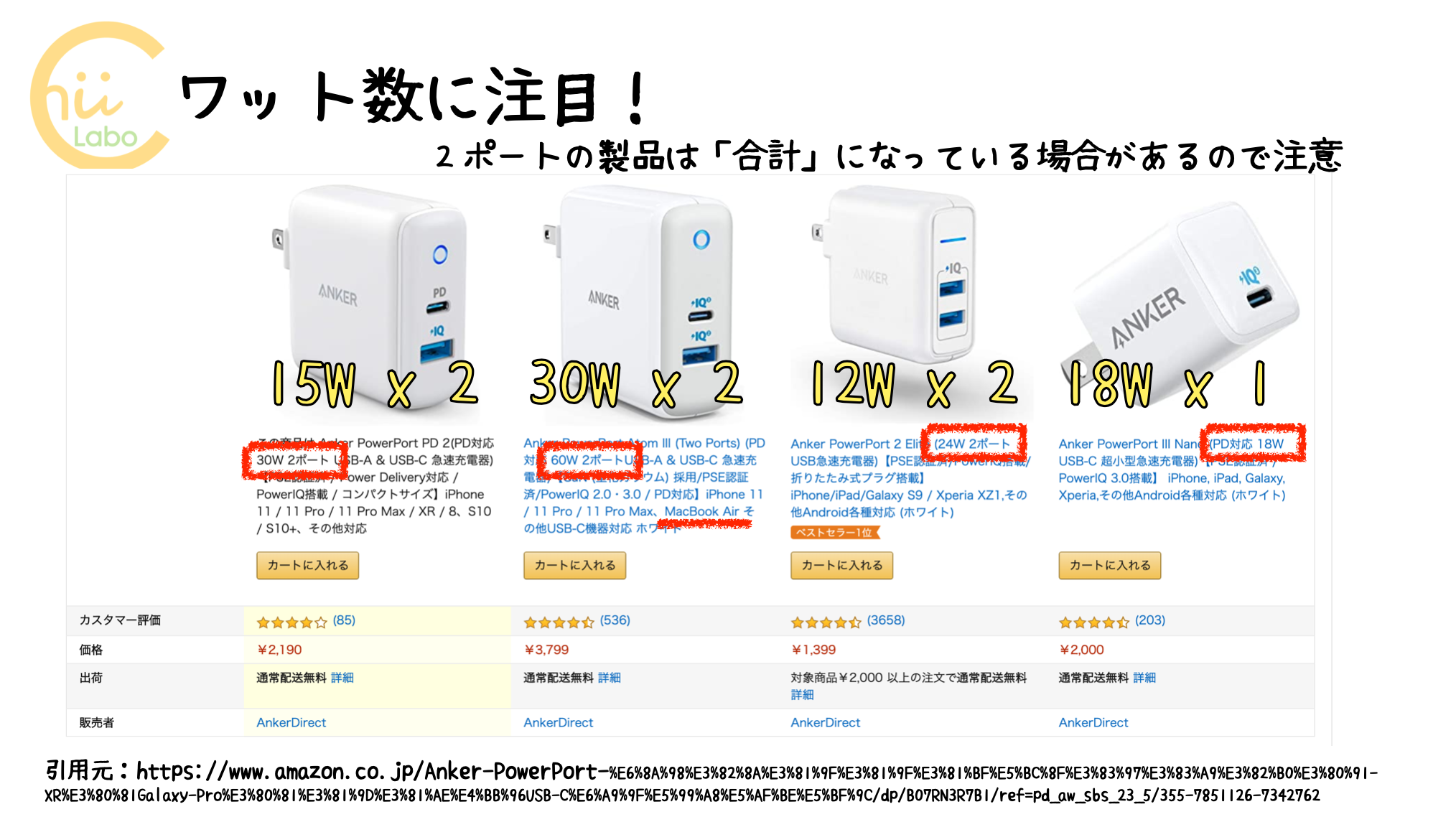 USB充電器のワット数に注目