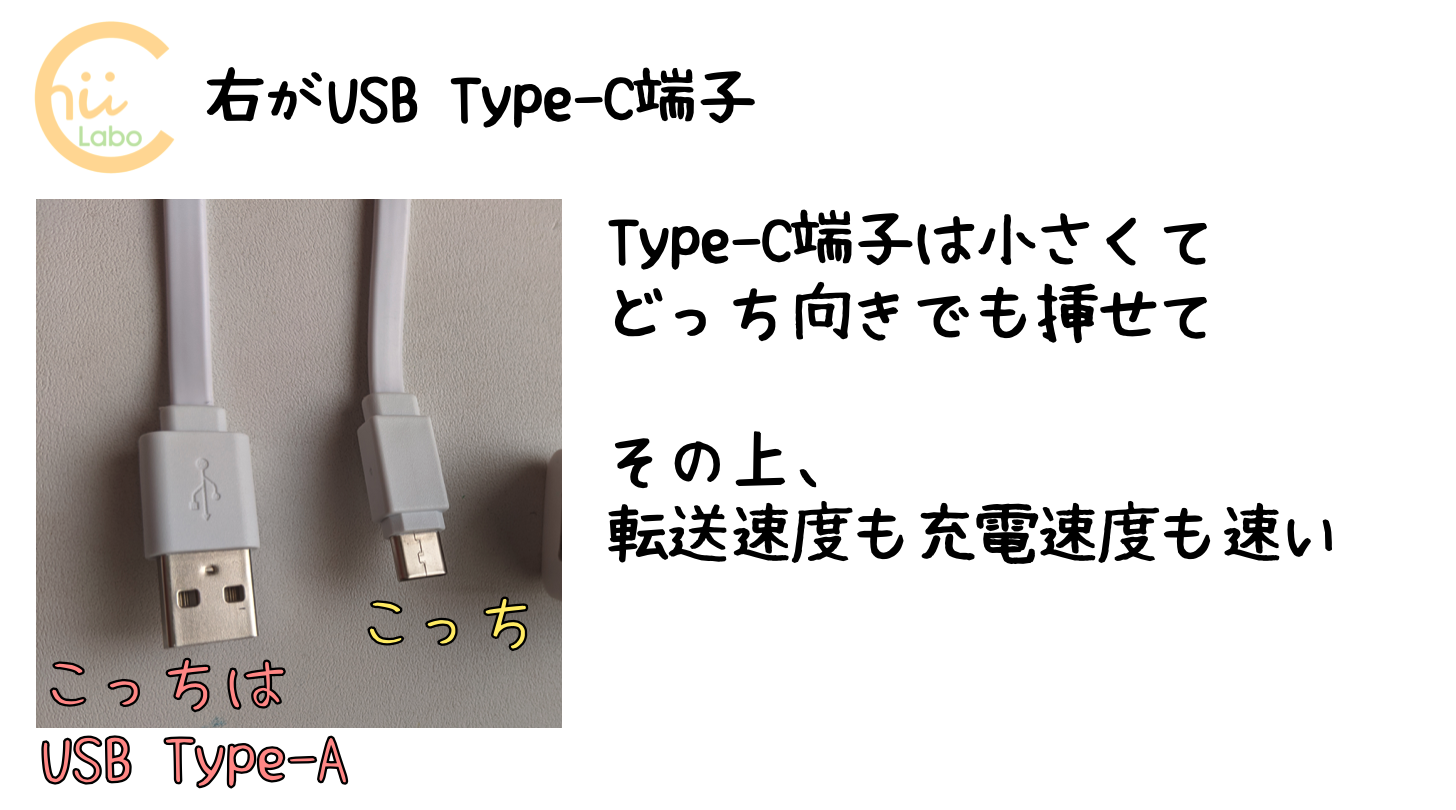 USB Type-A と USB Type-C