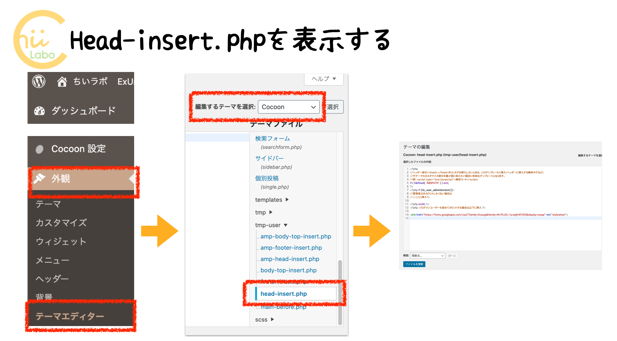 HTMLに記述するコード