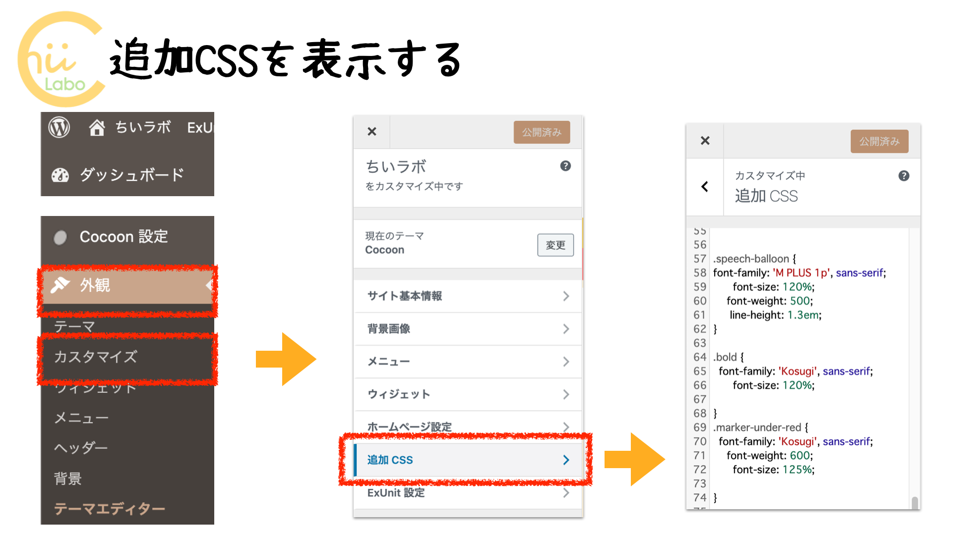 CSSに記述するコード