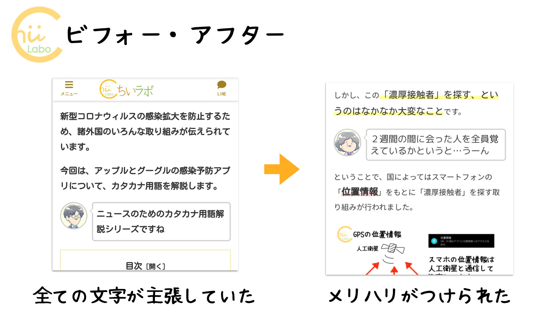 テーマ（Cocoon）全体（本文）のフォント