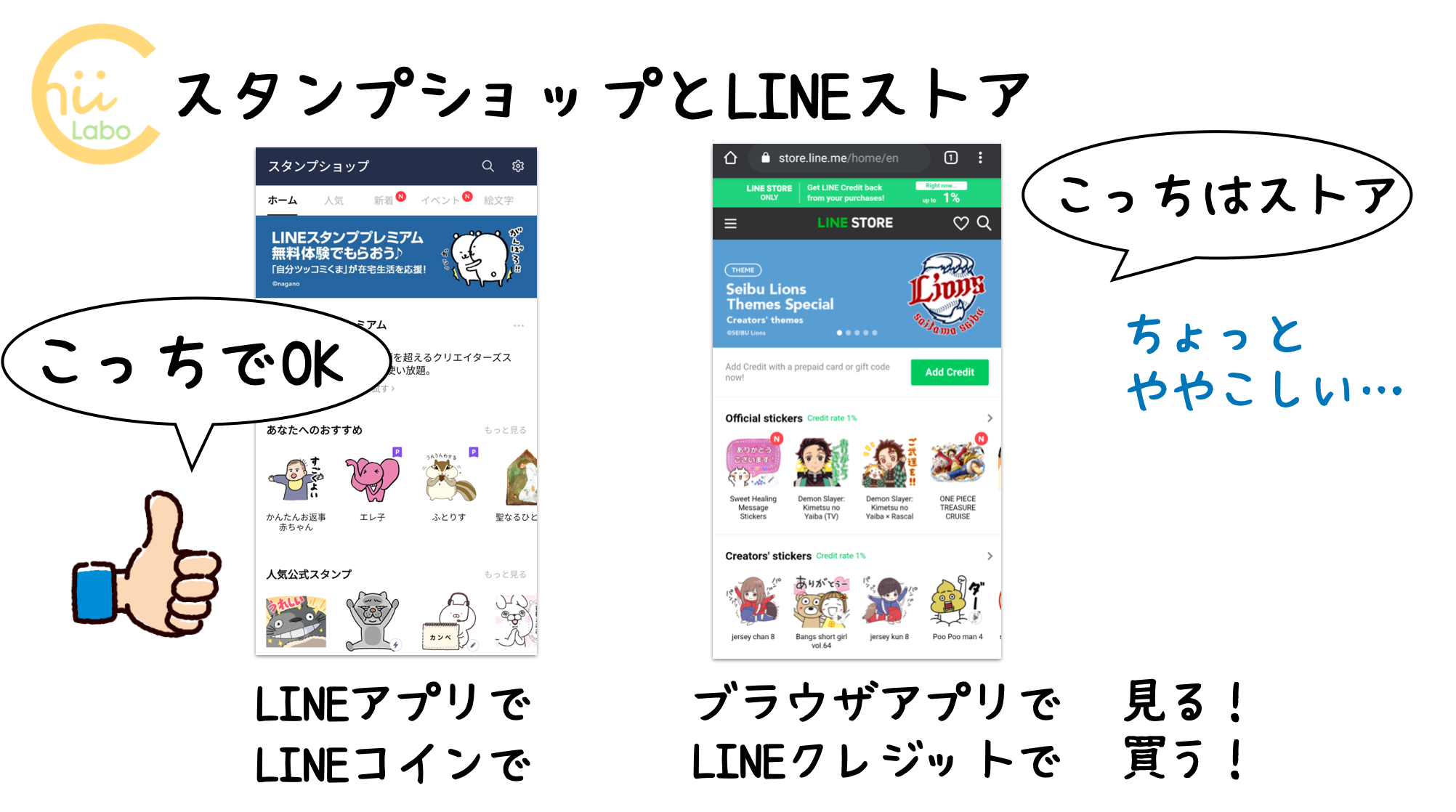 どこで購入する？