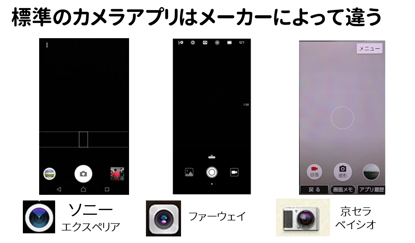 メーカーによって違う標準のカメラアプリの画面