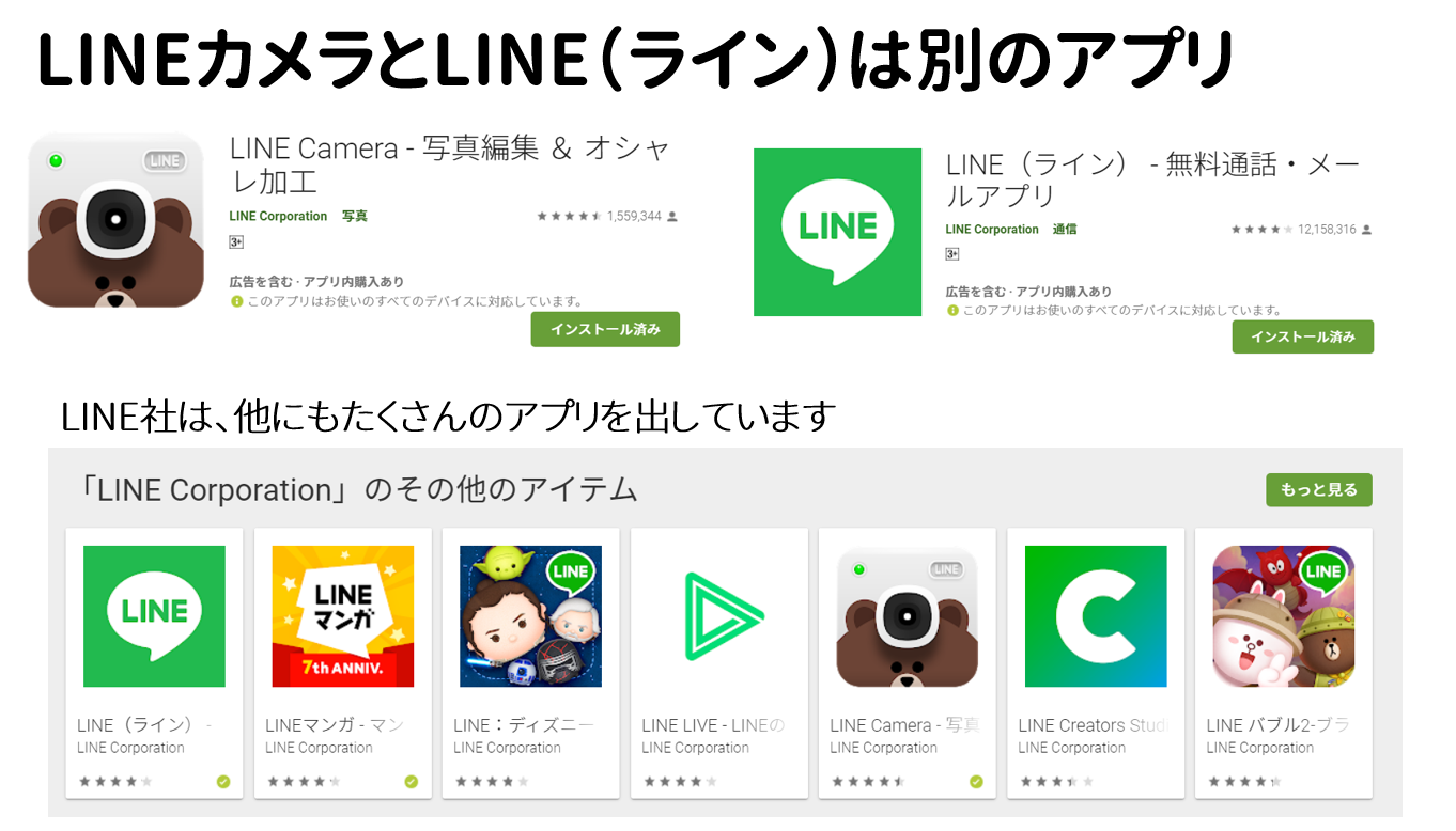 LINE CameraとLINE