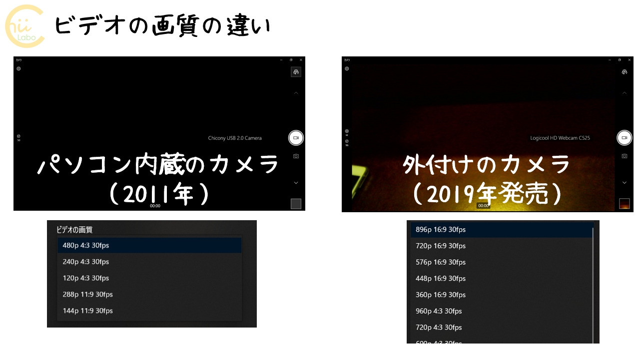 動画撮影の負荷