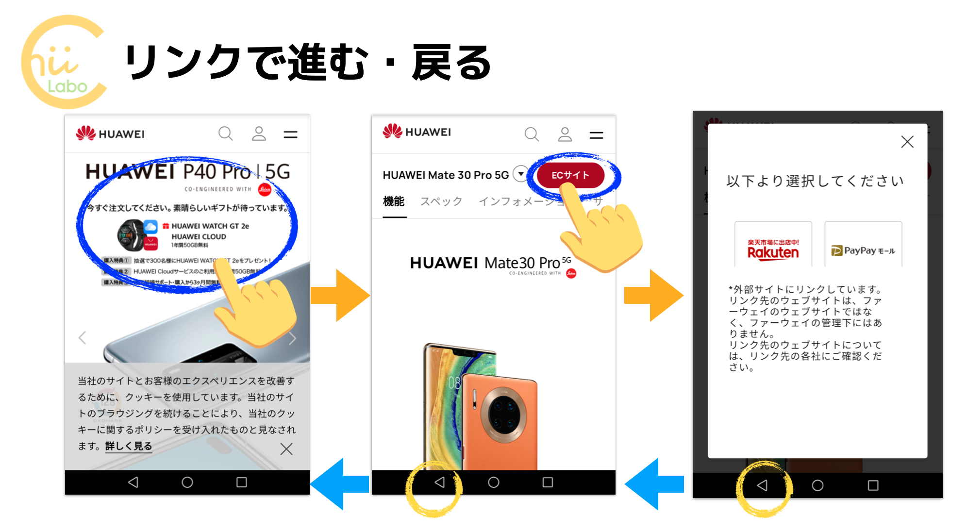 メインの画面とリンク