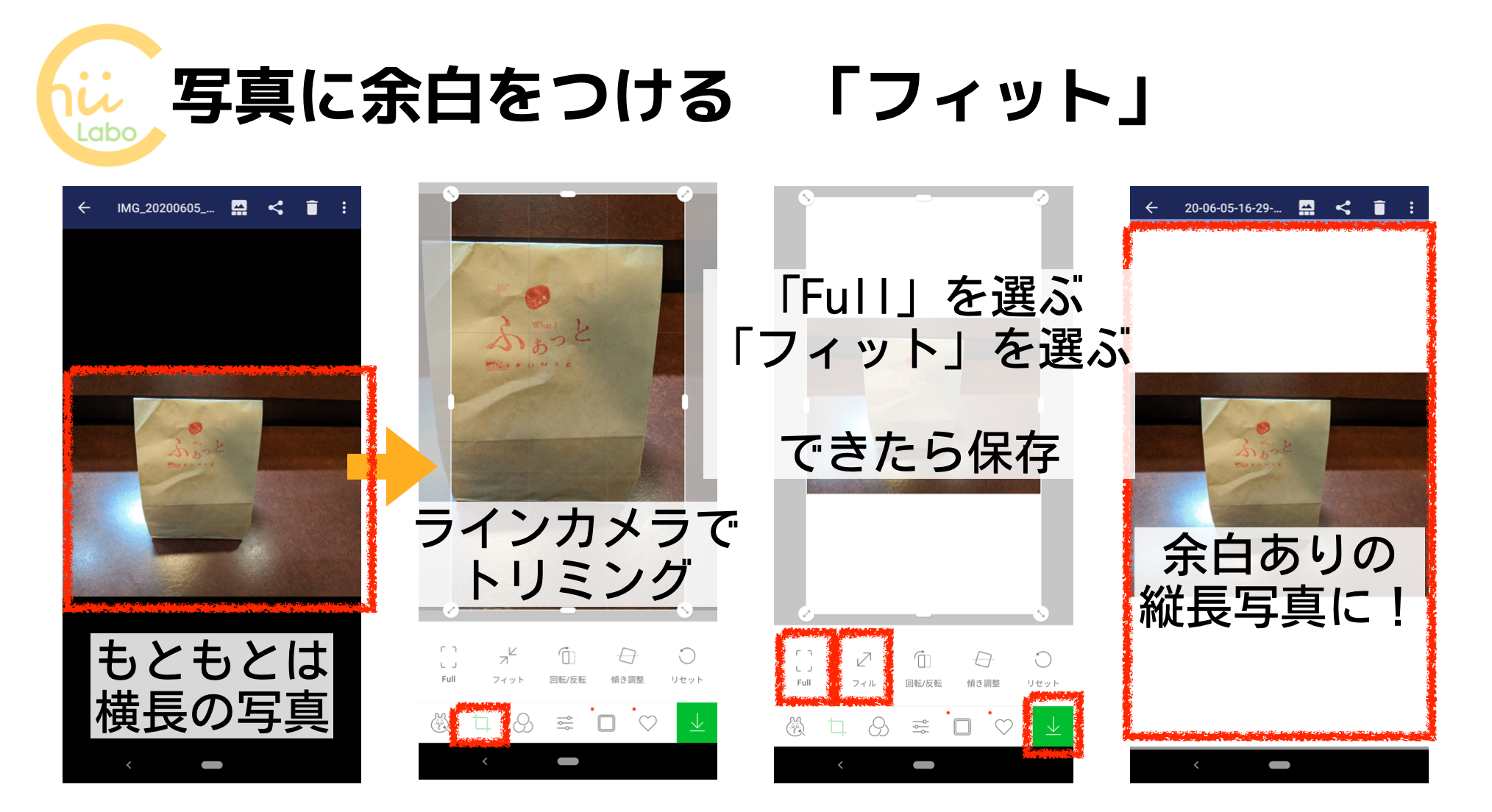 フィットとフィル
