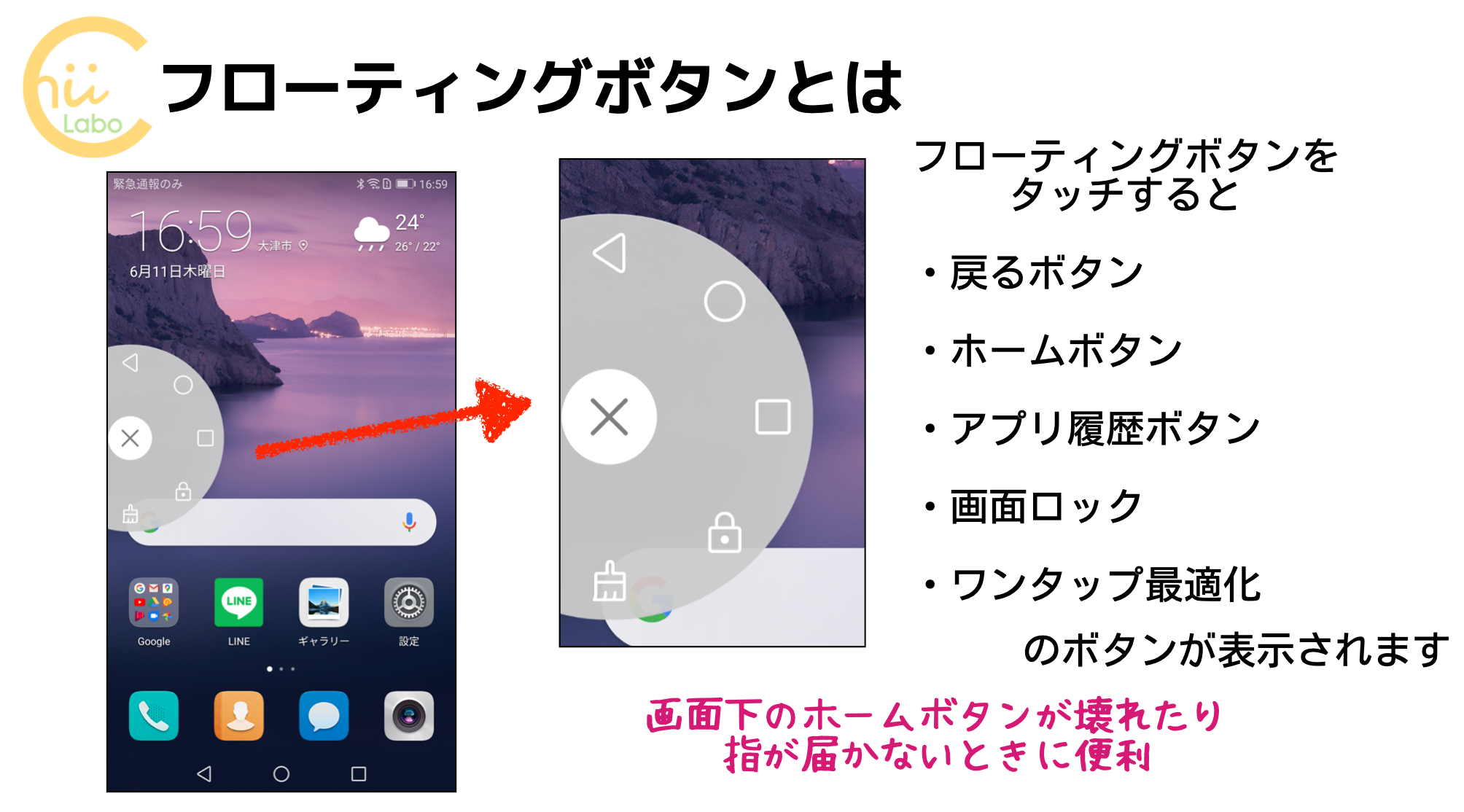 フローティングボタンとは