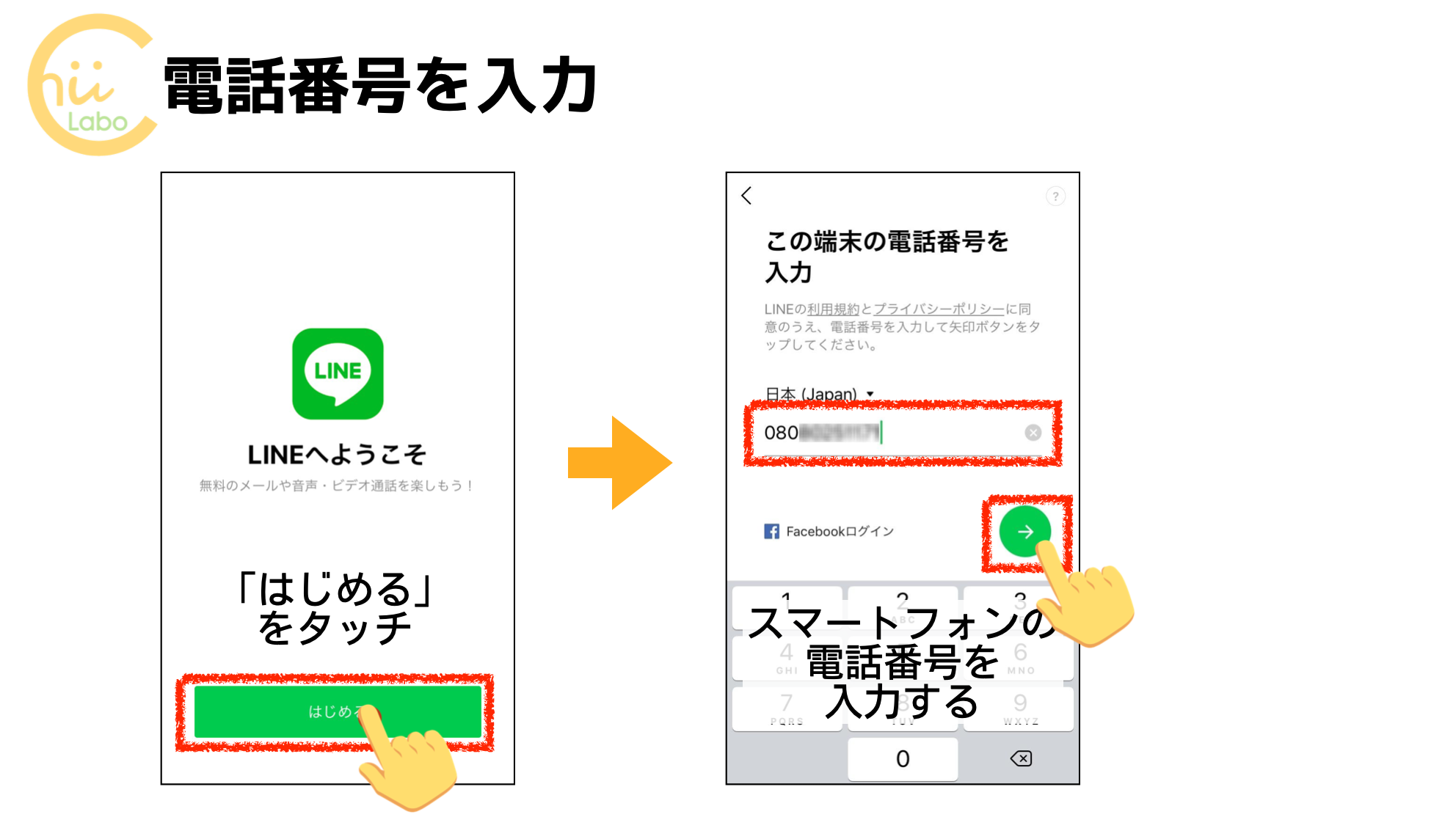 電話番号で本人確認をする