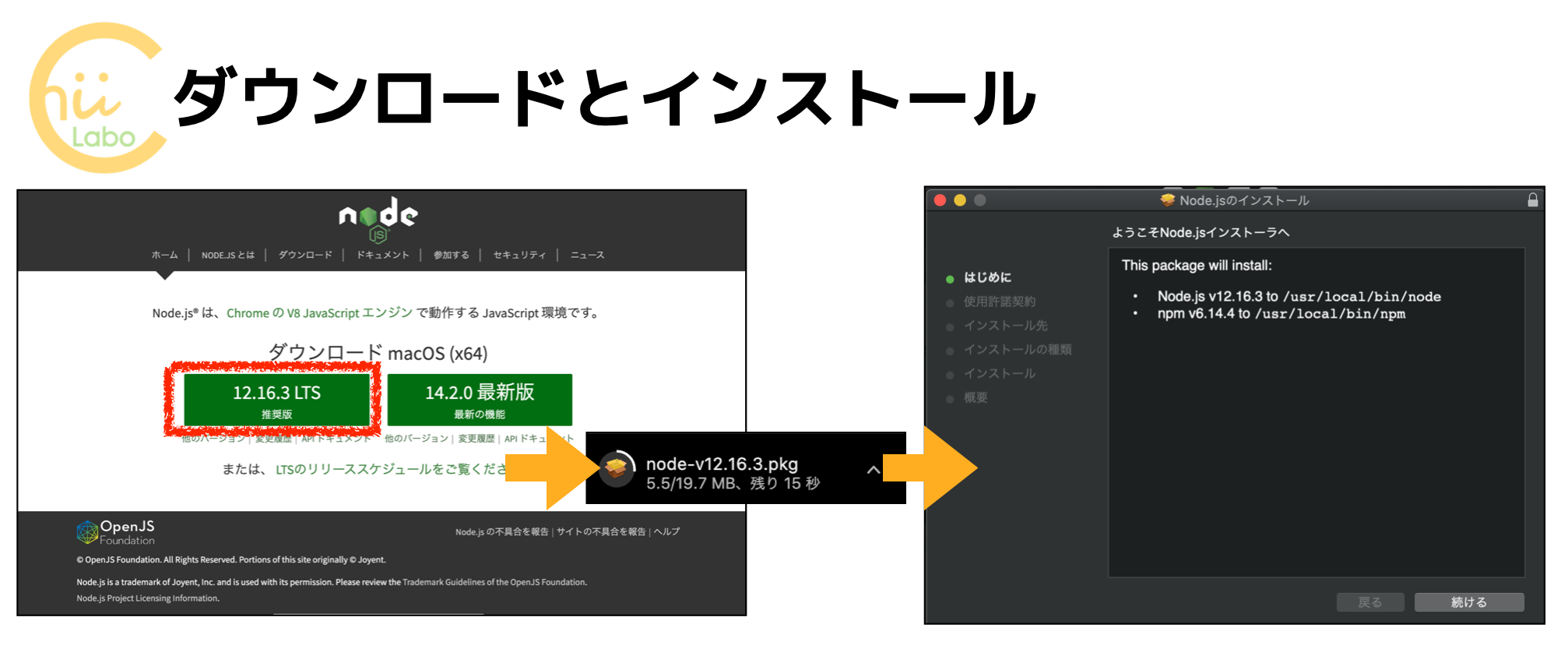準備その1:Node.jsのインストール