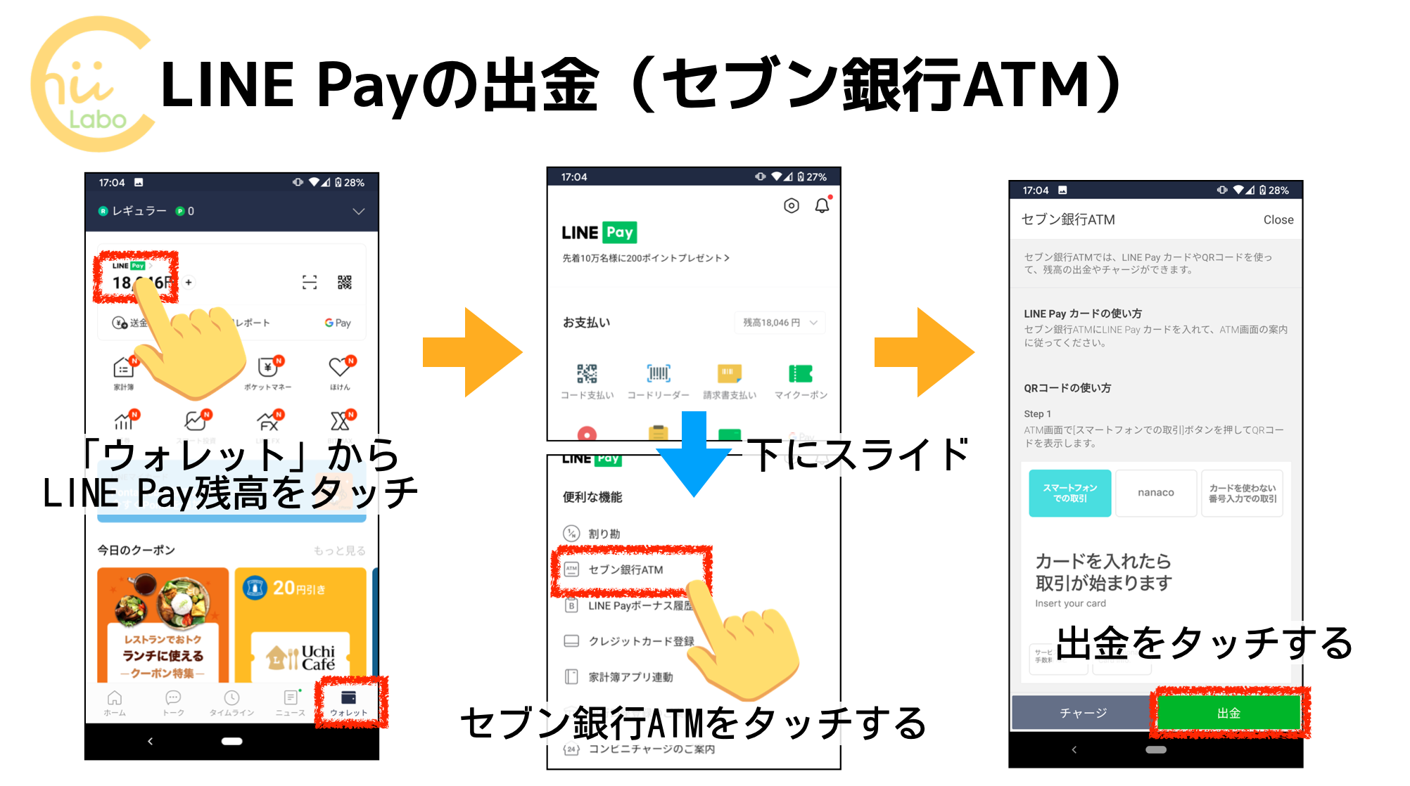 まずは大まかな流れ