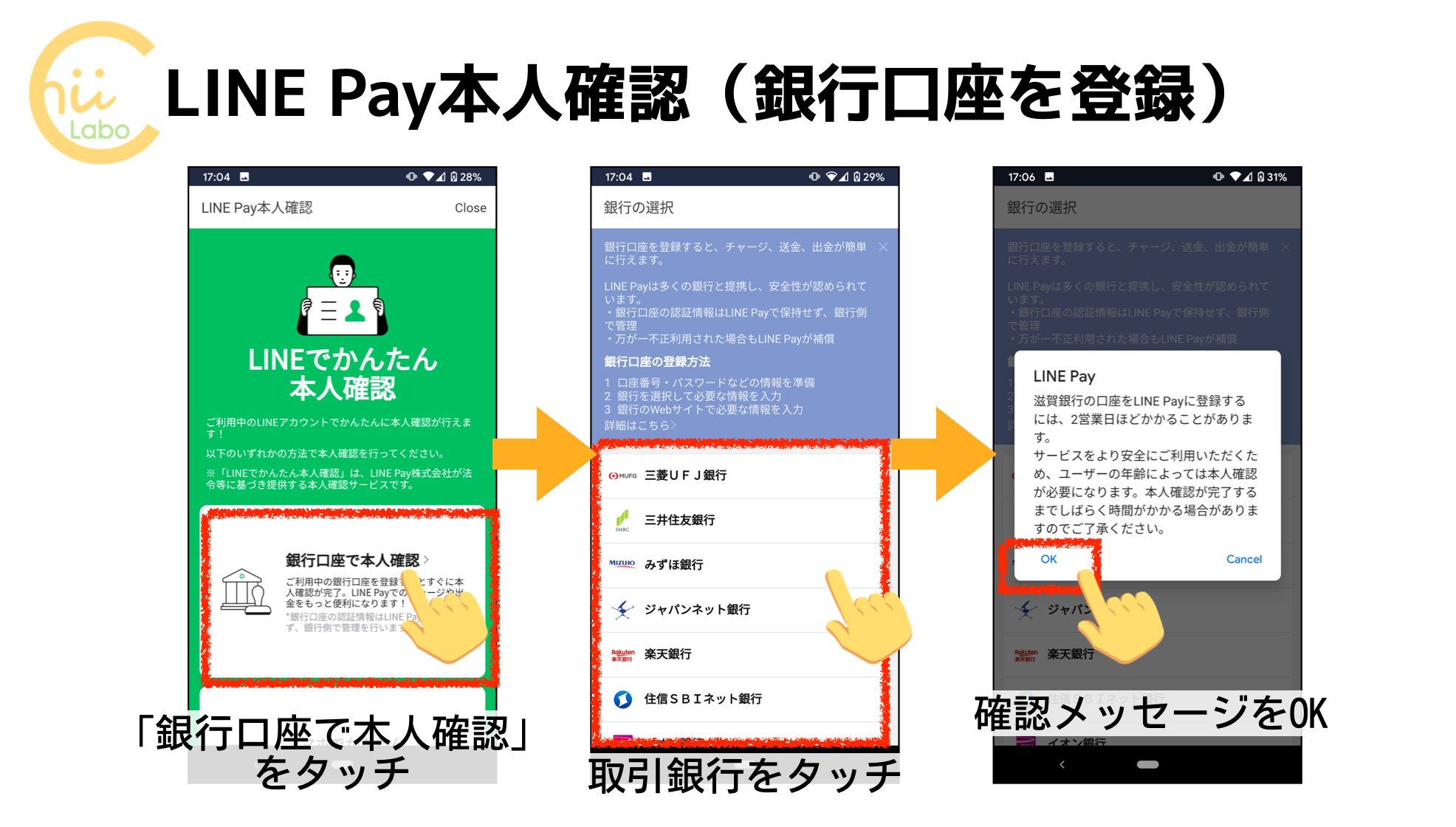 本人確認の流れ（滋賀銀行の口座で確認した場合）