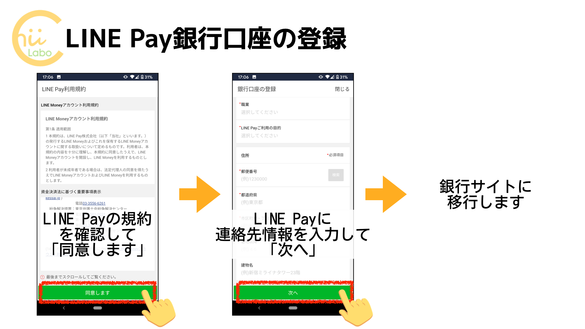 本人確認の流れ（滋賀銀行の口座で確認した場合）