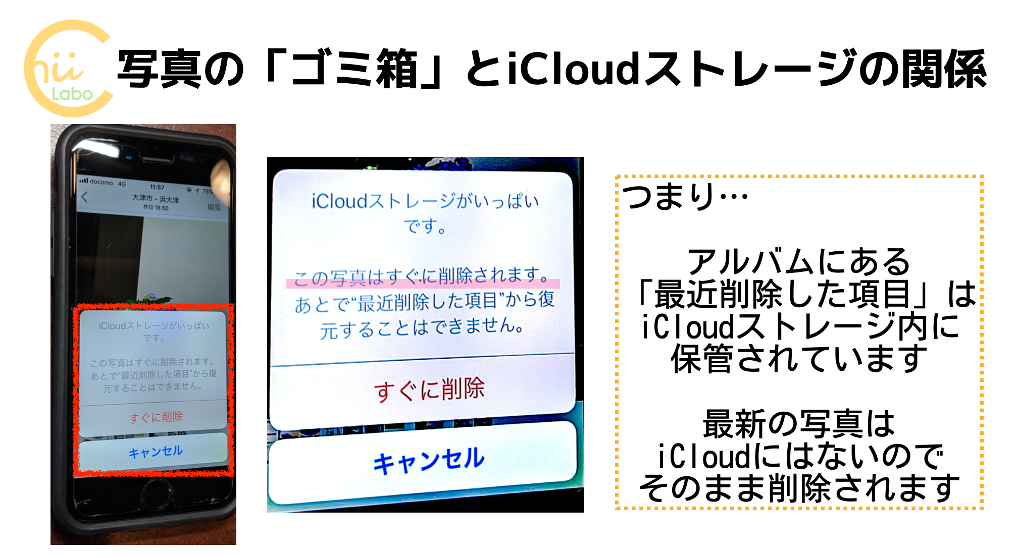 iCloudストレージがいっぱいです。