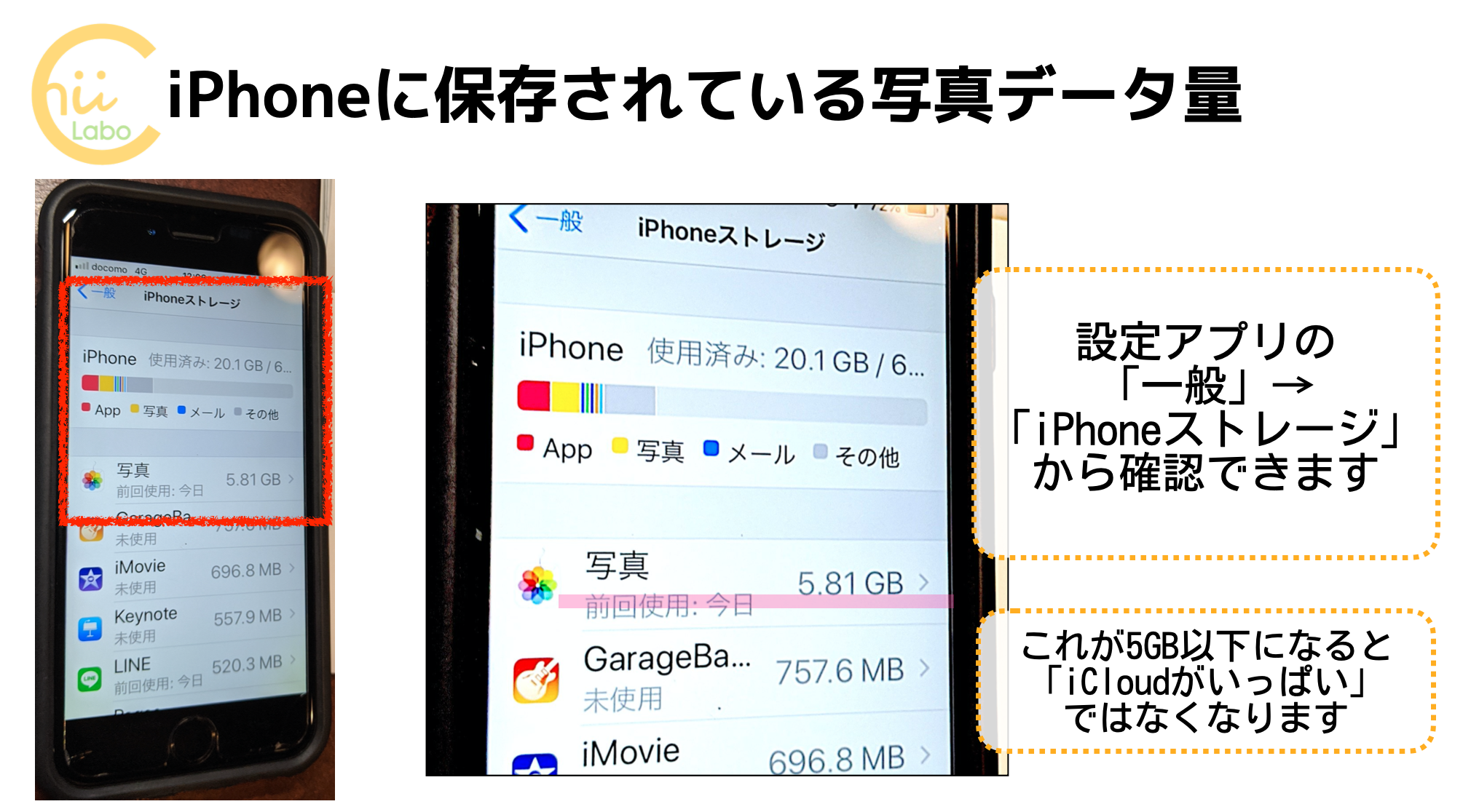 どれぐらいiCloudストレージが溢れているのか？
