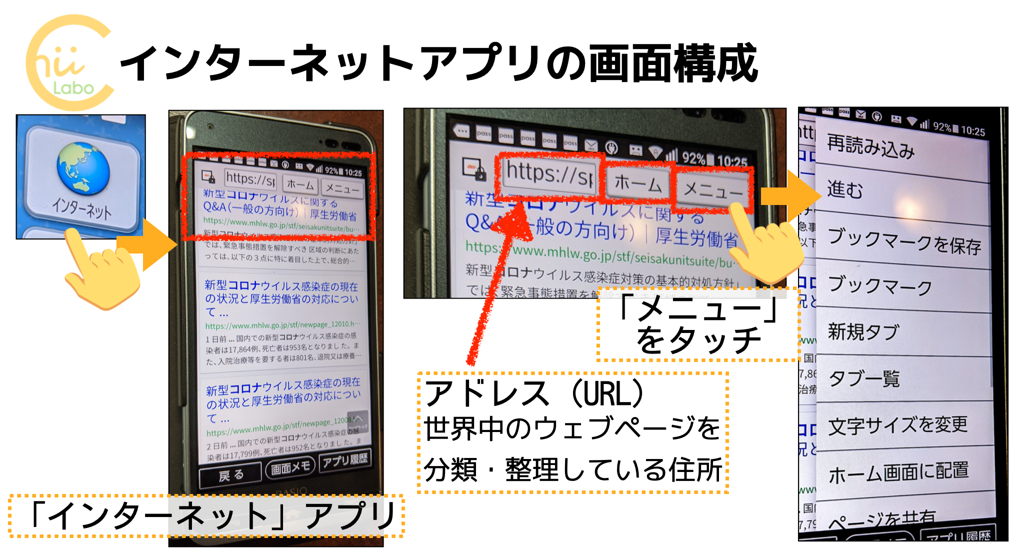 インターネットアプリの画面構成
