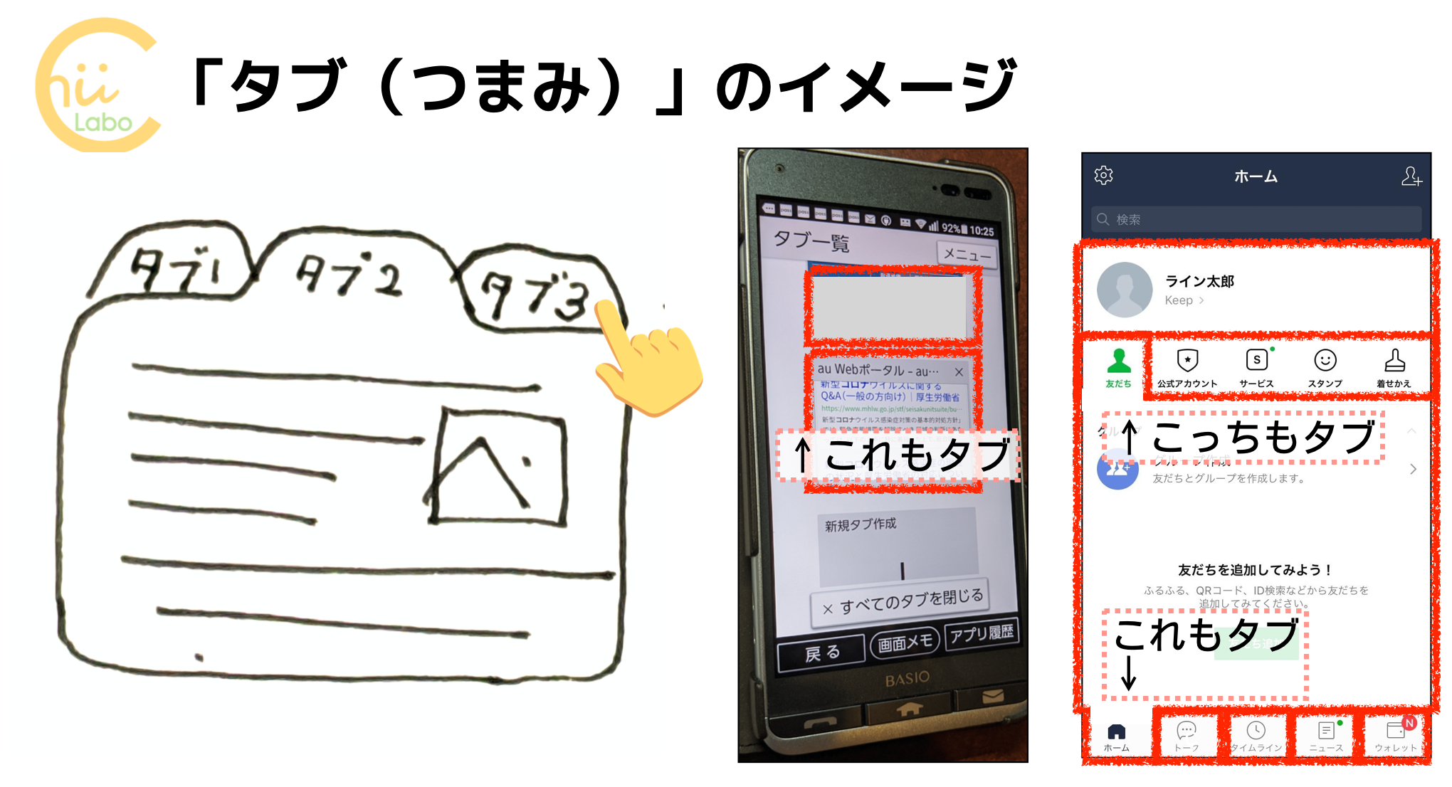 タブは「画面切替」の目印