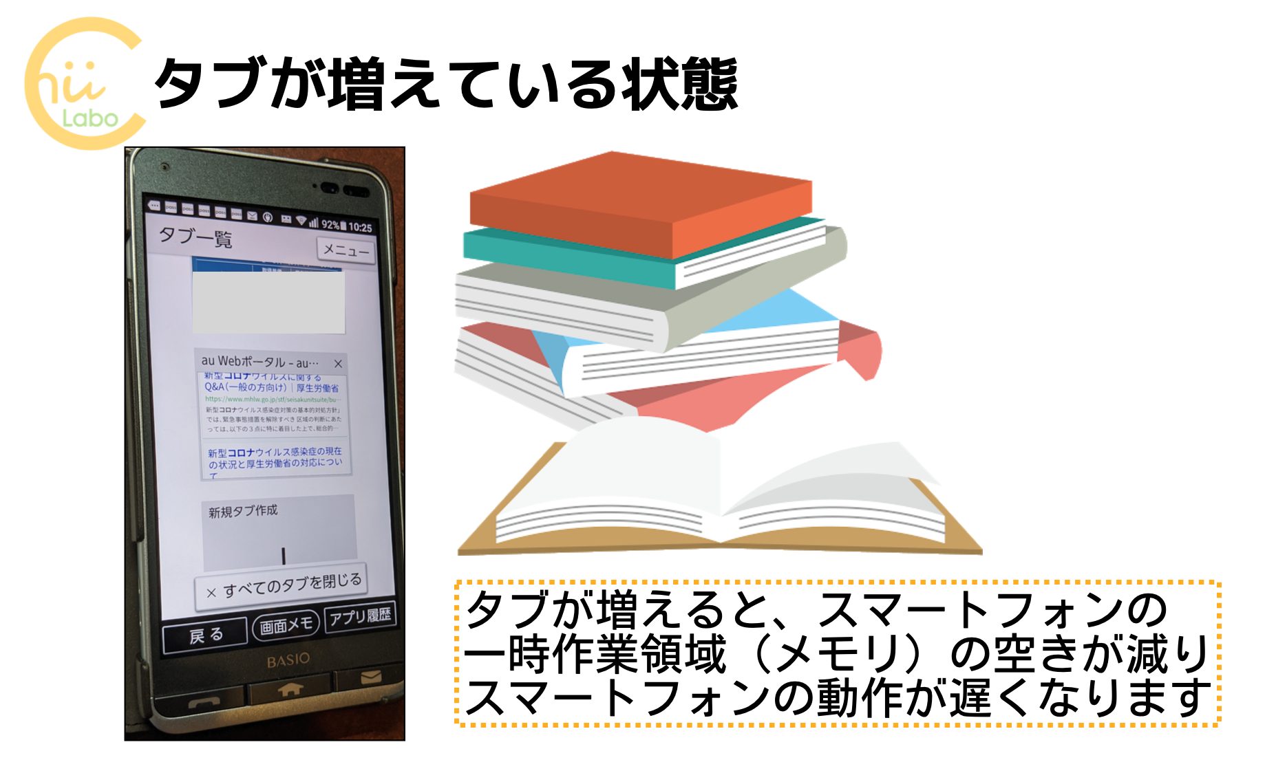 タブが勝手に増える？