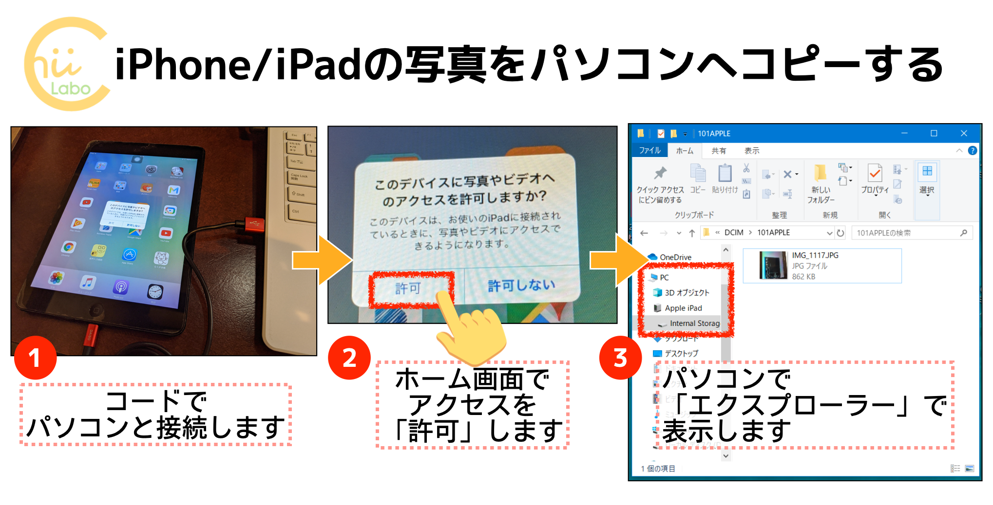 iPhoneをパソコンに繋ぐ