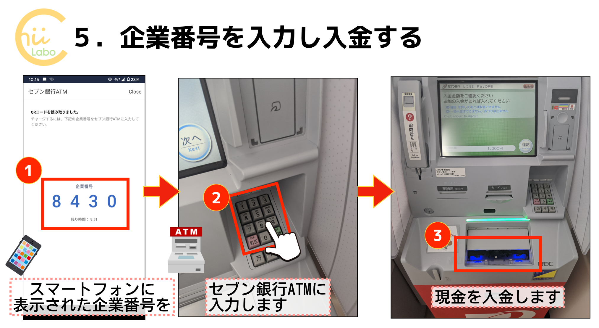 企業番号を入力して入金する
