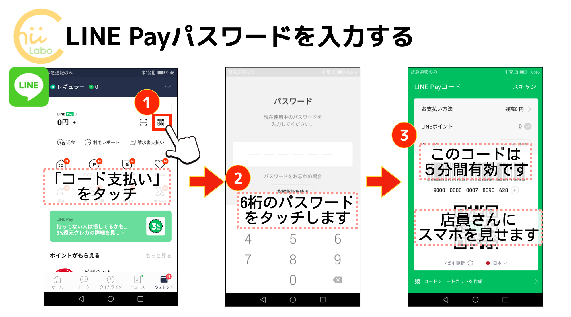 パスワードの入力