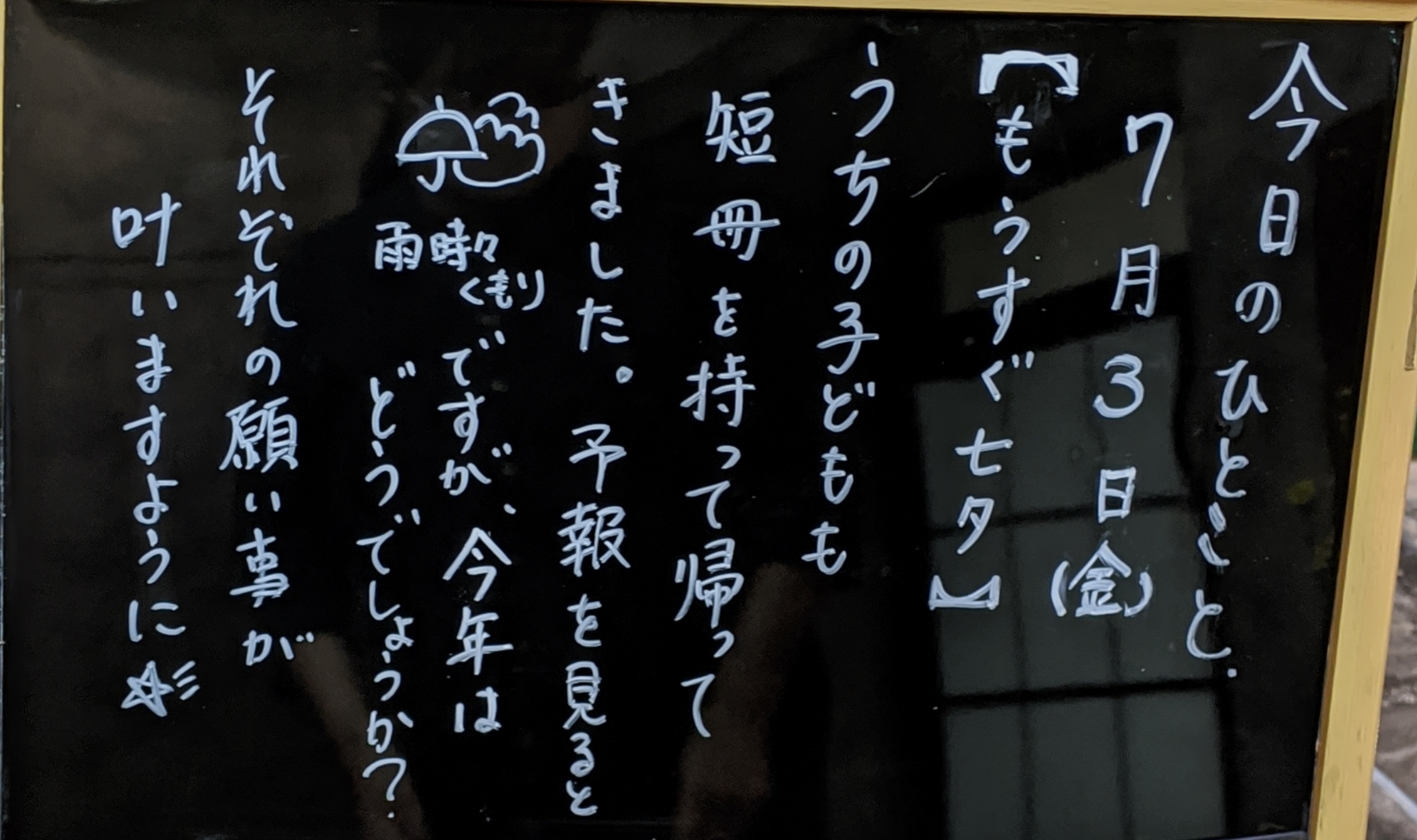 天気予報によると