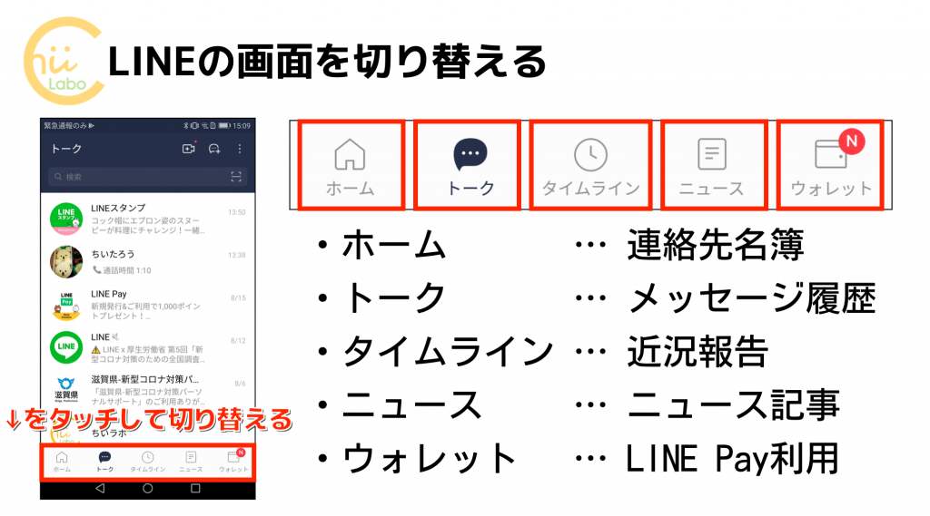 トークだけではないlineの画面切り替えの話 Lineアプリのホーム画面 ちいラボ